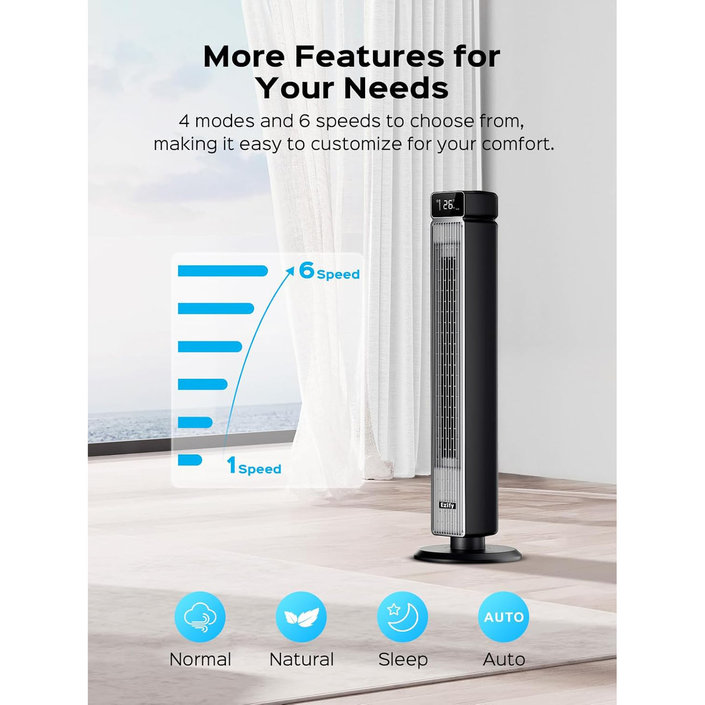 Ezify 40-Inch Tower Fan, 6 Speeds, 12H Timer, Quiet 30dB 90° Oscillating, Remote