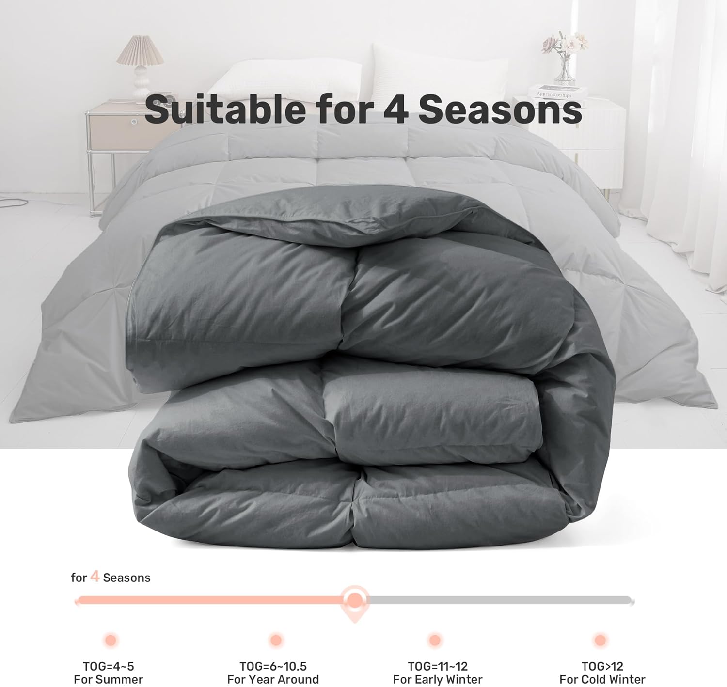 Gray comforter on a bed with text indicating suitability for four seasons.