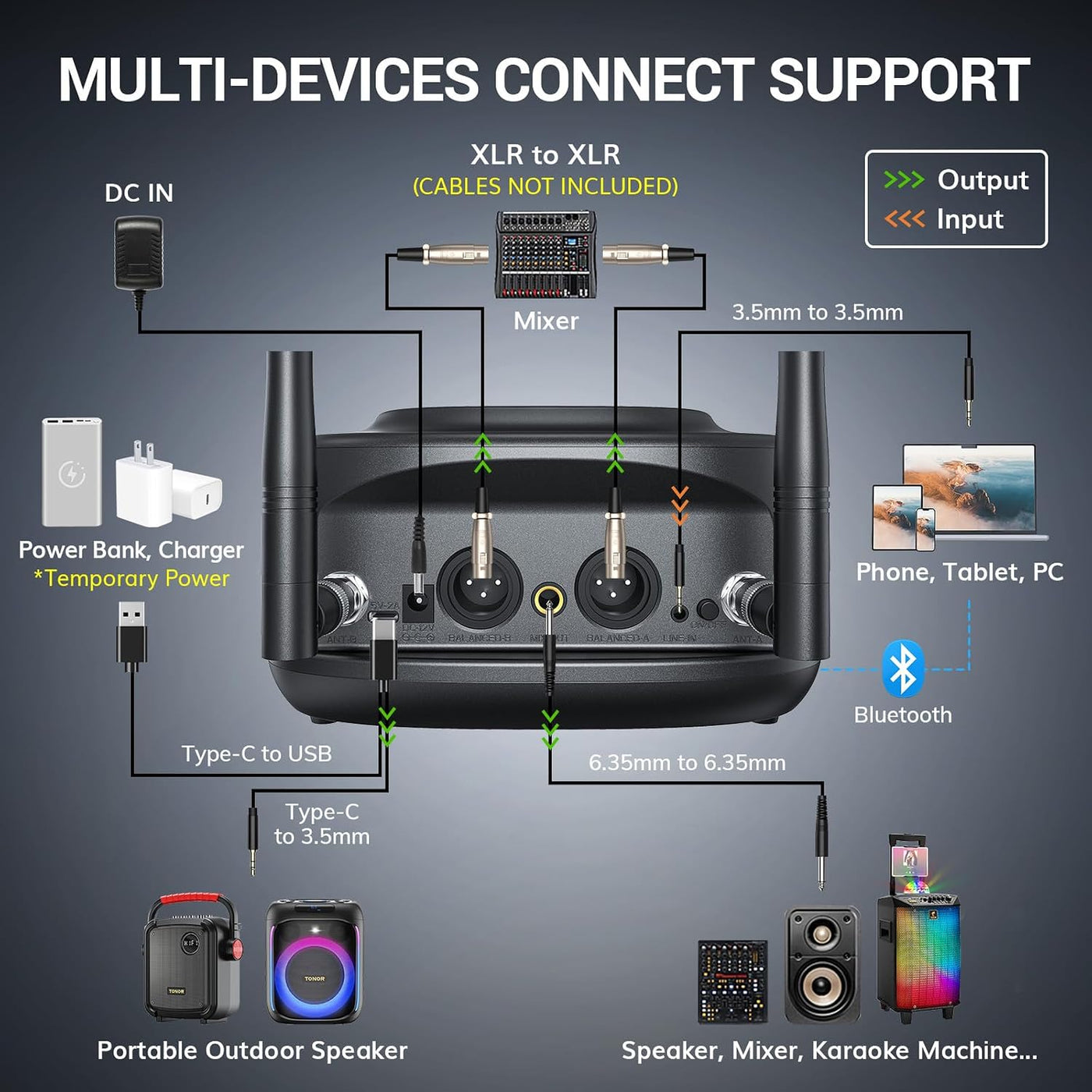 Wireless Microphone System UHF Rechargeable 80m Range Bluetooth TONOR Black