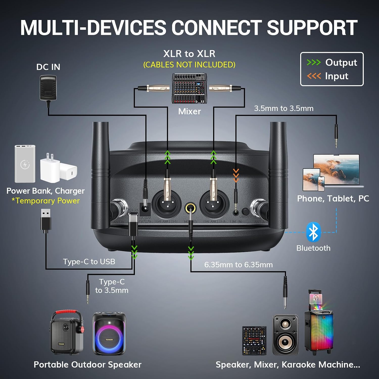 Wireless Microphone System UHF Rechargeable 80m Range Bluetooth TONOR Black