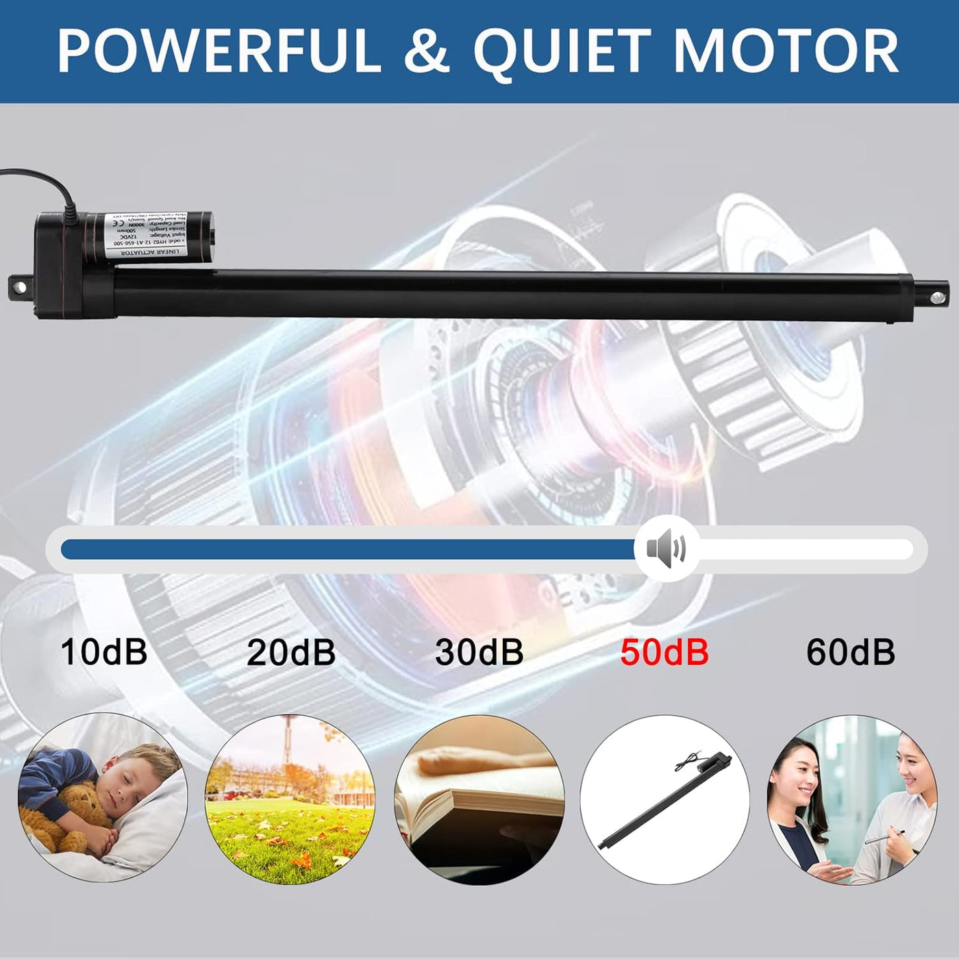 Linear Actuator 500mm 12V Heavy Duty 3000N IP65 Waterproof 5mm/s JQDML Electric