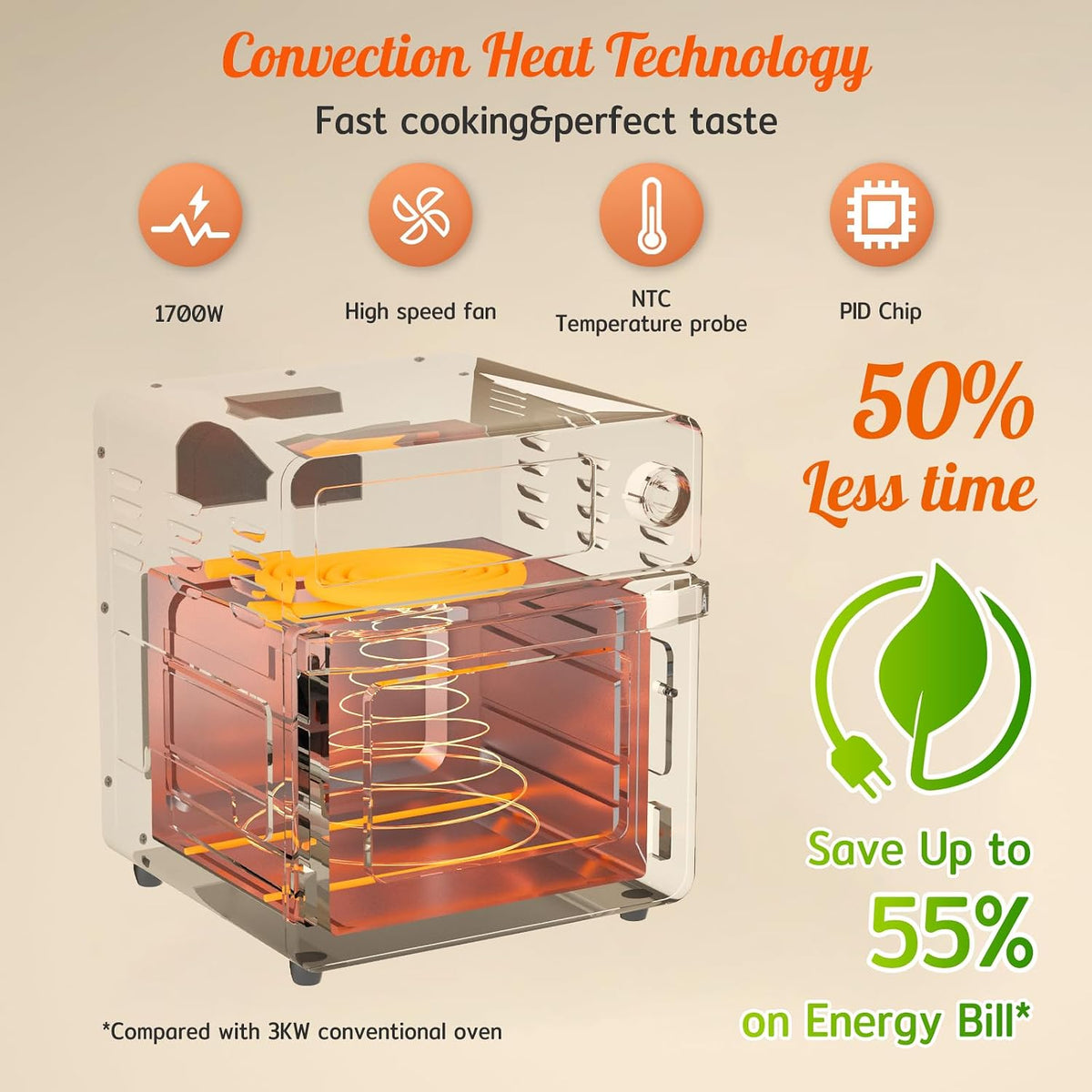Air Fryer Oven 15L 1700W 10 in 1 Digital Toaster Convection Grill HYSapientia