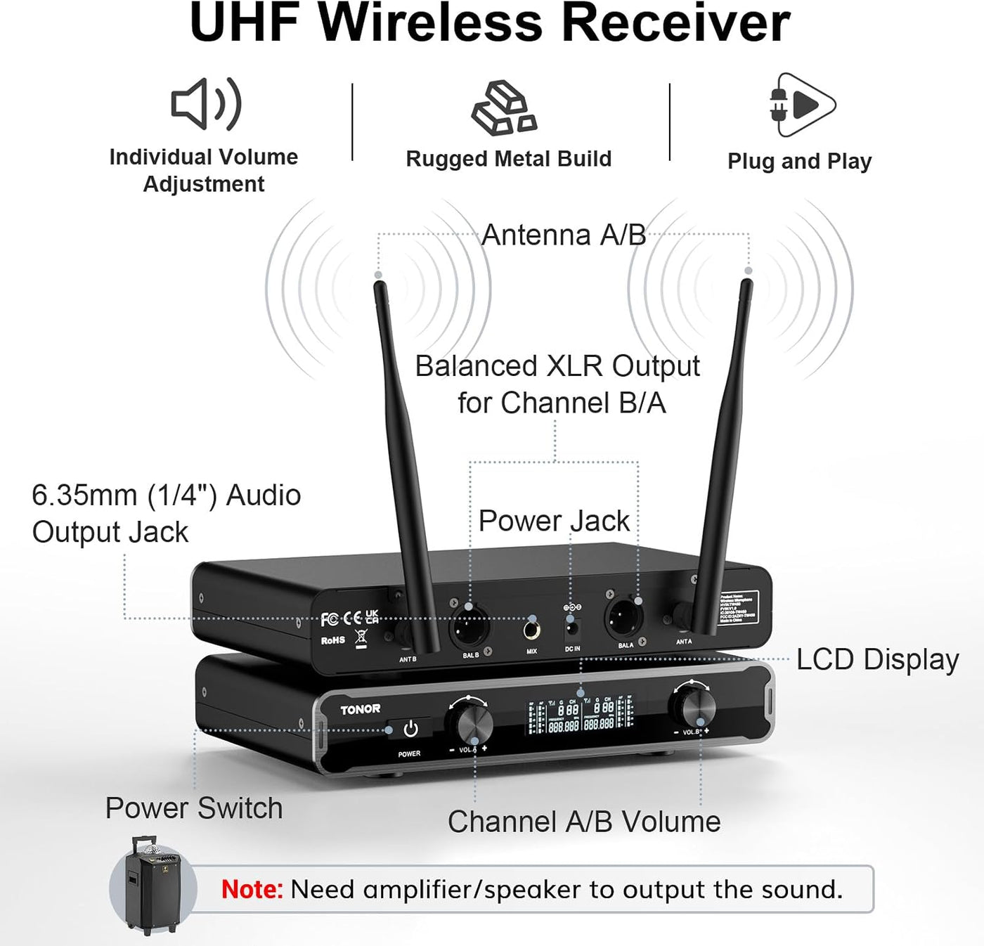 Wireless Microphones Dual UHF Handheld 60m Karaoke System Grey TONOR Mics