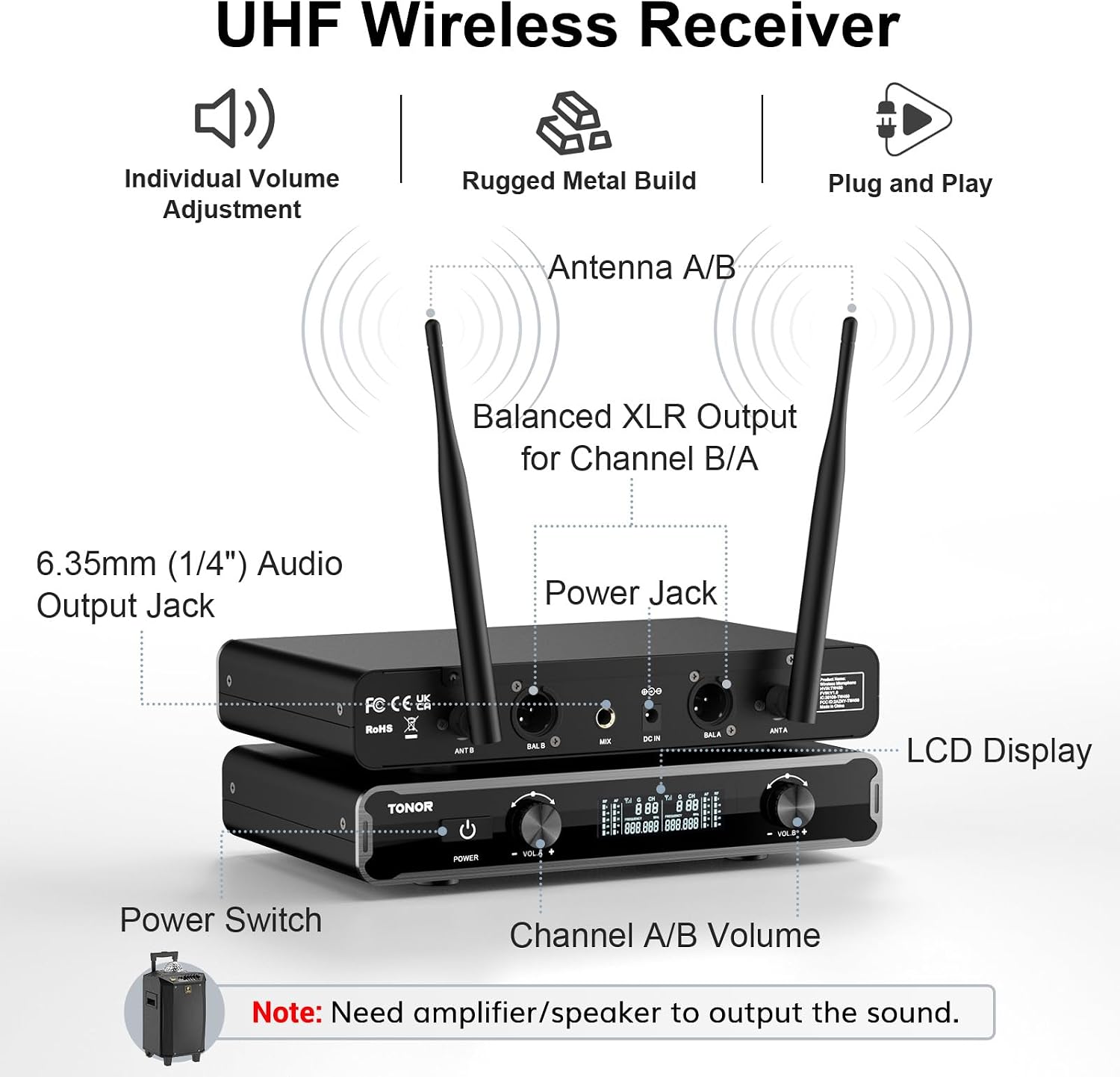 Wireless Microphones Dual UHF Handheld 60m Karaoke System Grey TONOR Mics