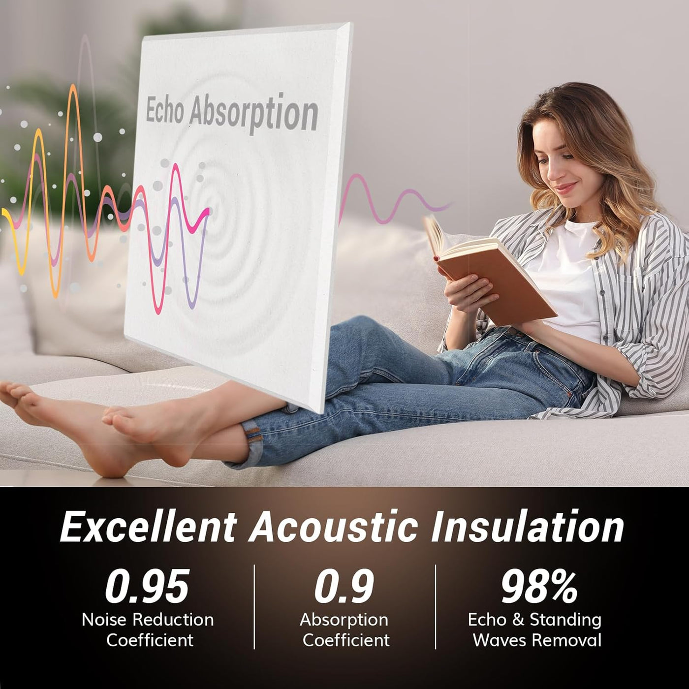 Acoustic Panels 18 Pack Self Adhesive 30x30cm Soundproofing White TONOR Studio