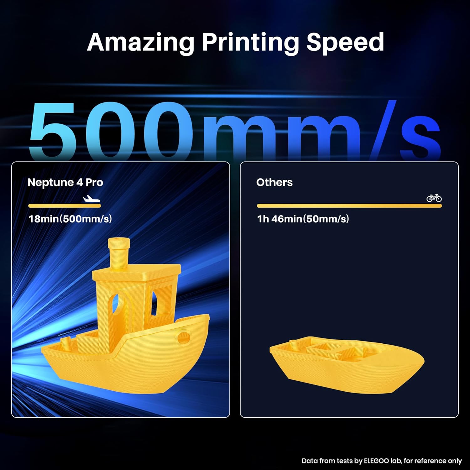 ELEGOO Neptune 4 Pro 3D Printer 500mm/s High-Speed, Auto Leveling, 225x225x265mm