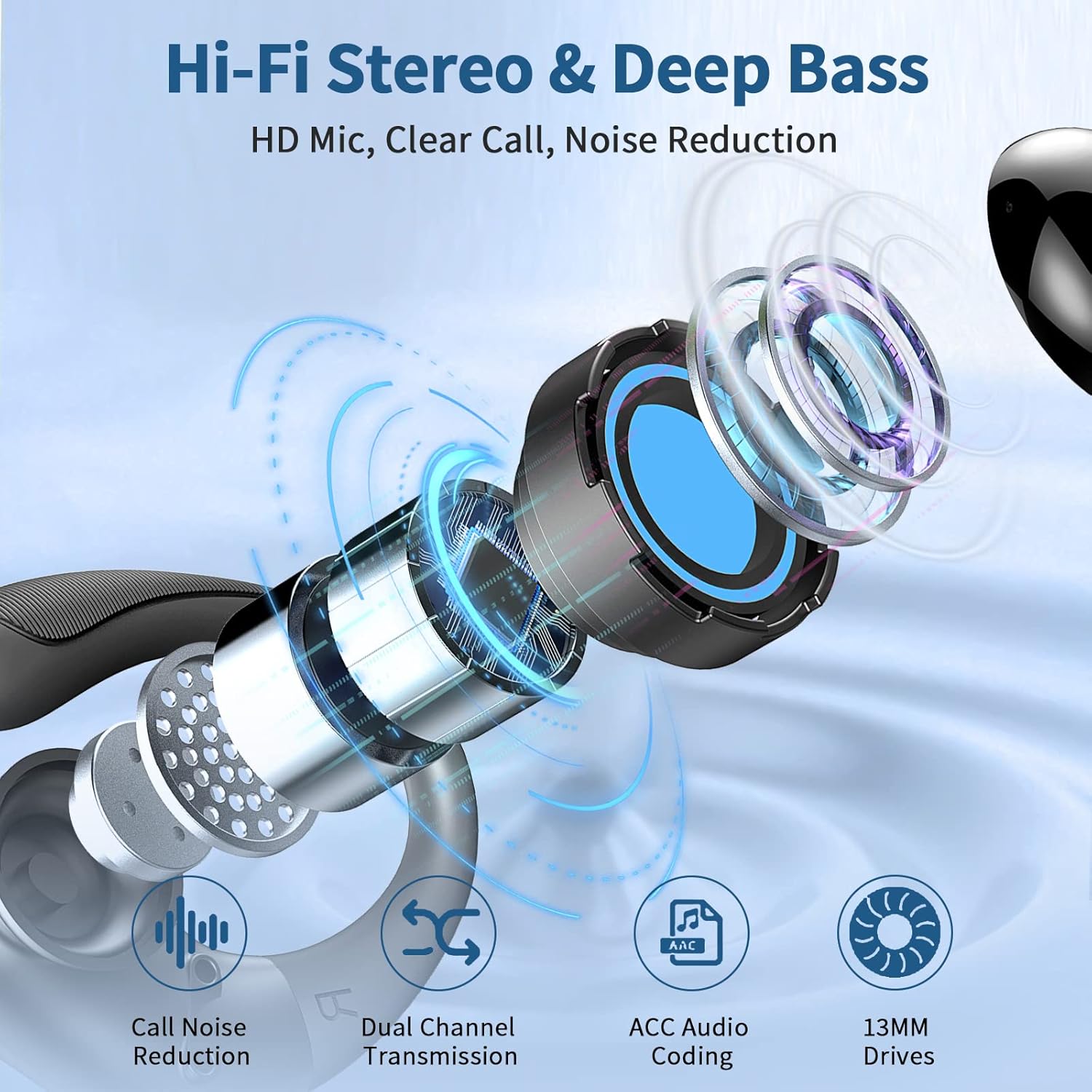 Headphone with text highlighting features like Hi-Fi Stereo, Deep Bass, HD Mic, Clear Call, and Noise Reduction on a light blue background.