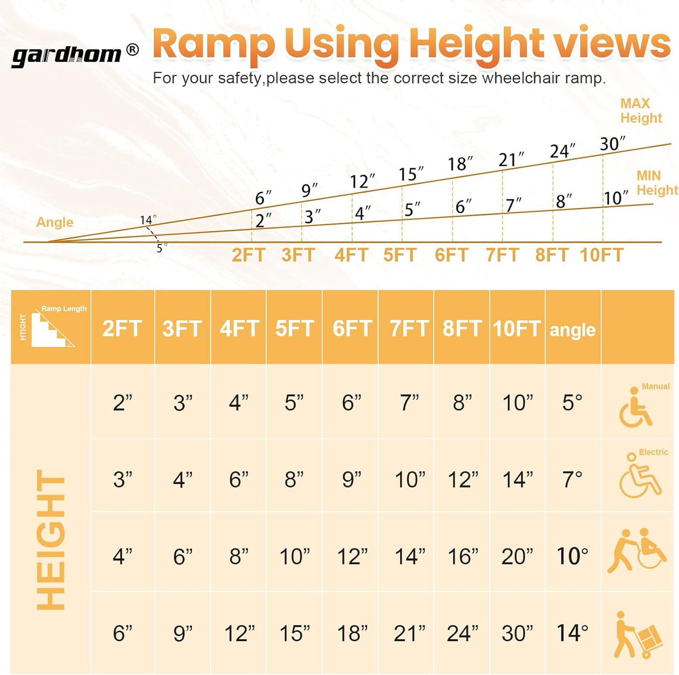 Gardhom 2FT Foldable Wheelchair Ramp 362KG Capacity Aluminum for Home & Doorways