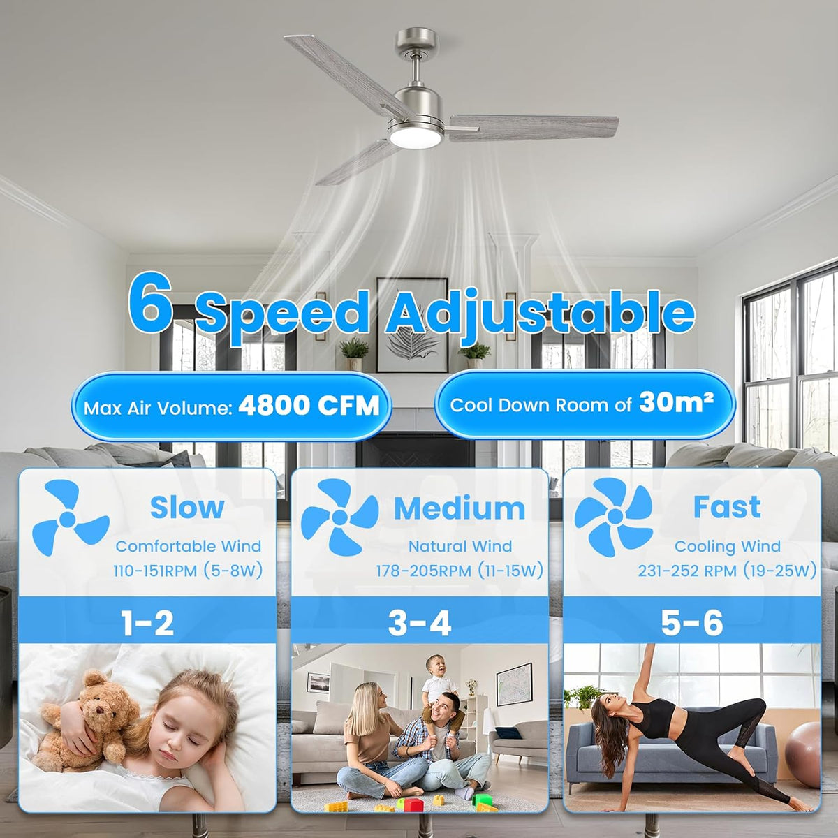 Ceiling Fan with Light 42 Inch Silver Wood Remote Dimmable DC Motor Newday
