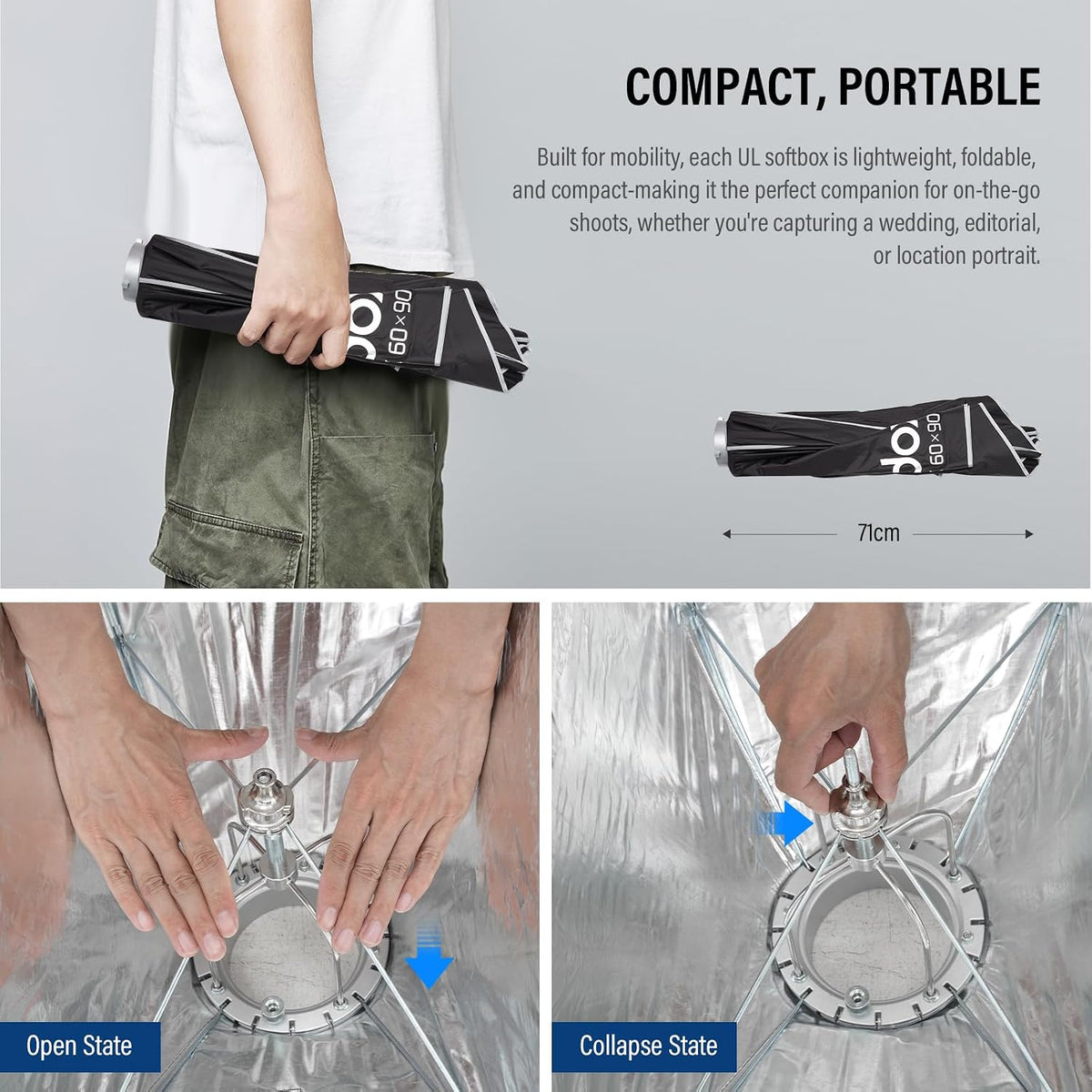 Rectangular Softbox 60x90cm Bowens Mount Grid Diffuser Quick Setup Studio Godox