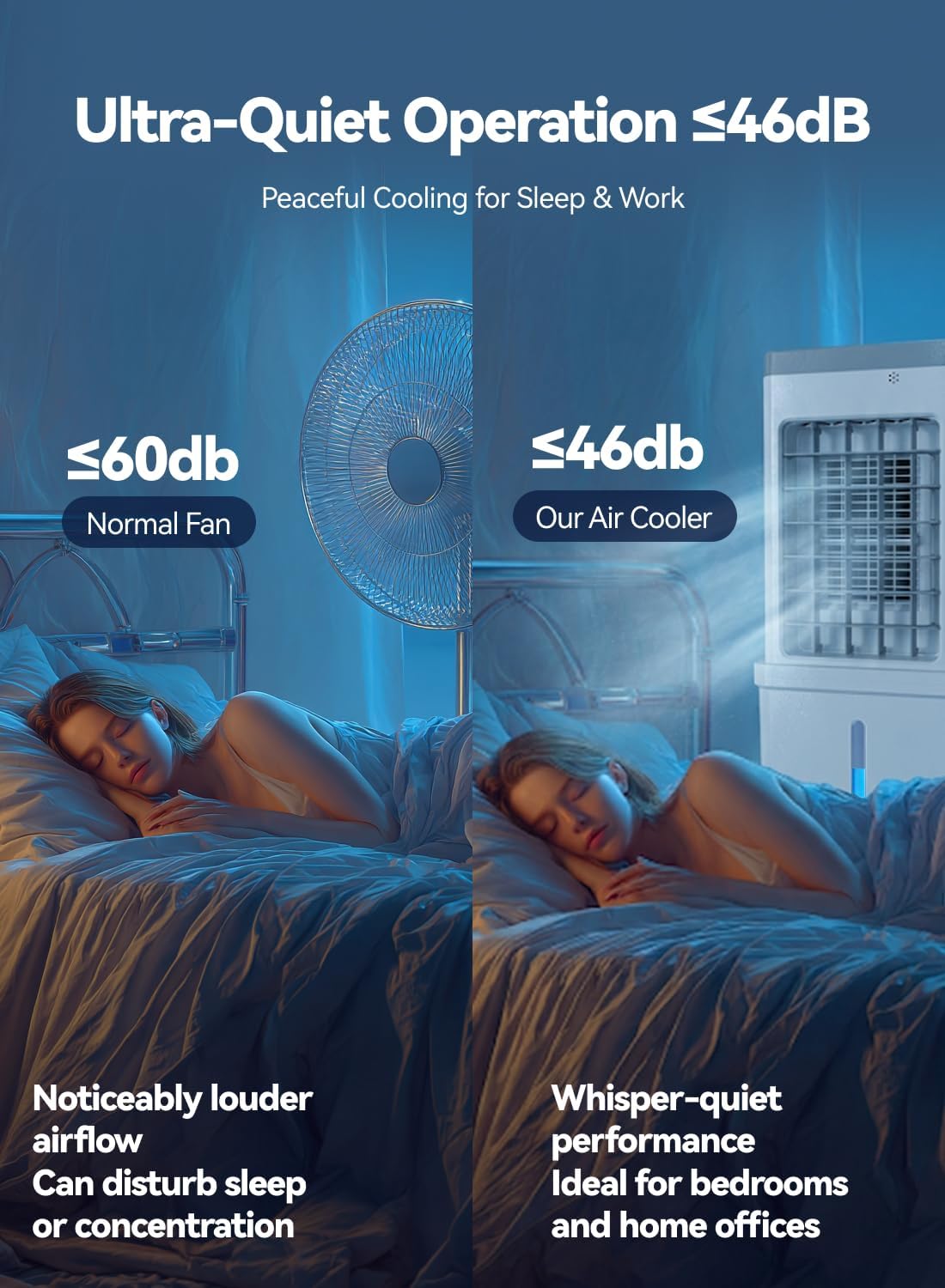 Portable Air Cooler 12L 3 in 1 70W 3 Speed 60° Oscillation Quiet Cooling Fan