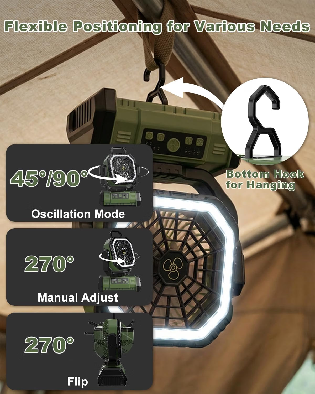 Camping Fan 20000mAh Rechargeable Remote Lamp Power Bank 4 Speed Spopal Portable