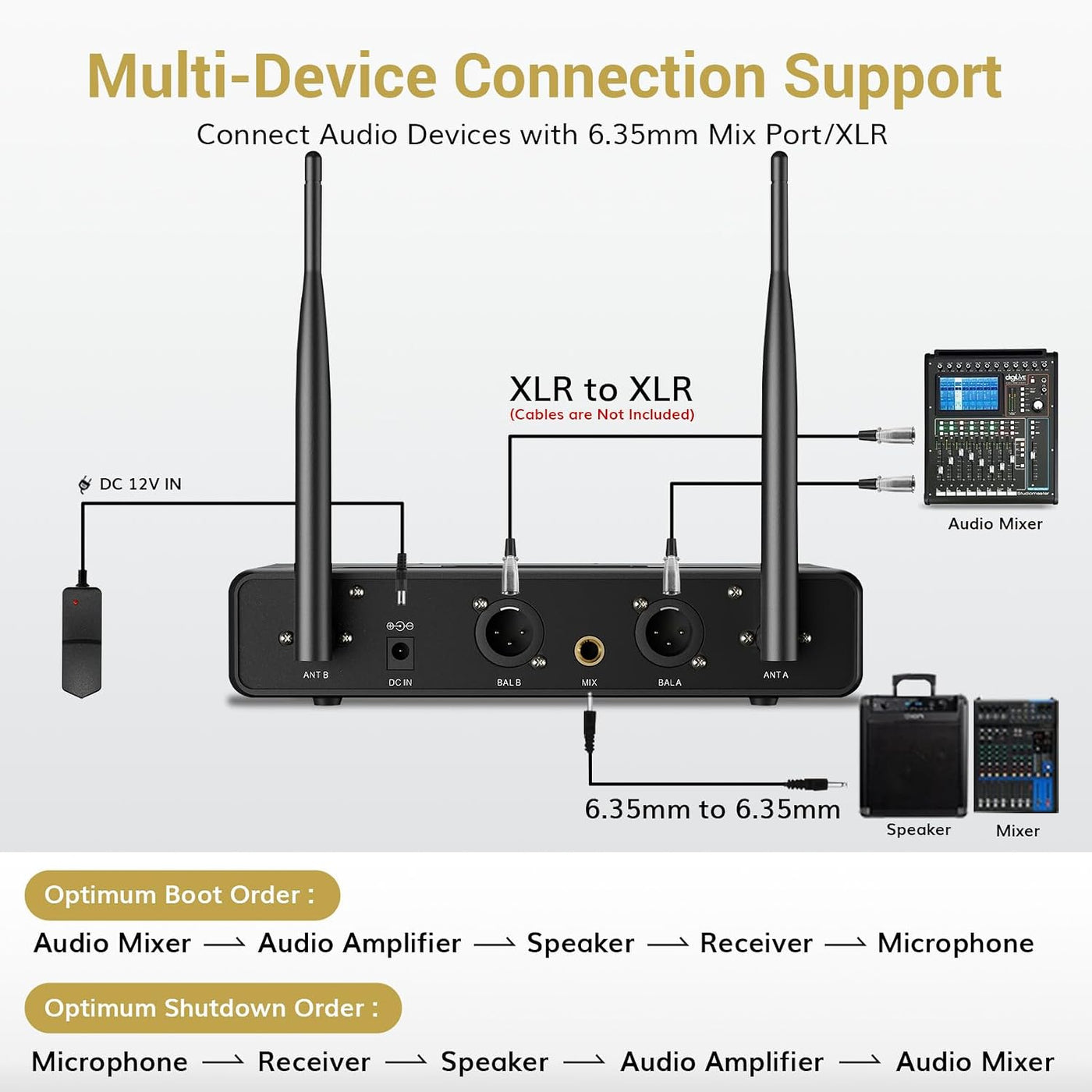 Wireless Microphones UHF Handheld Dynamic 60m Karaoke Mics TONOR Dual Set