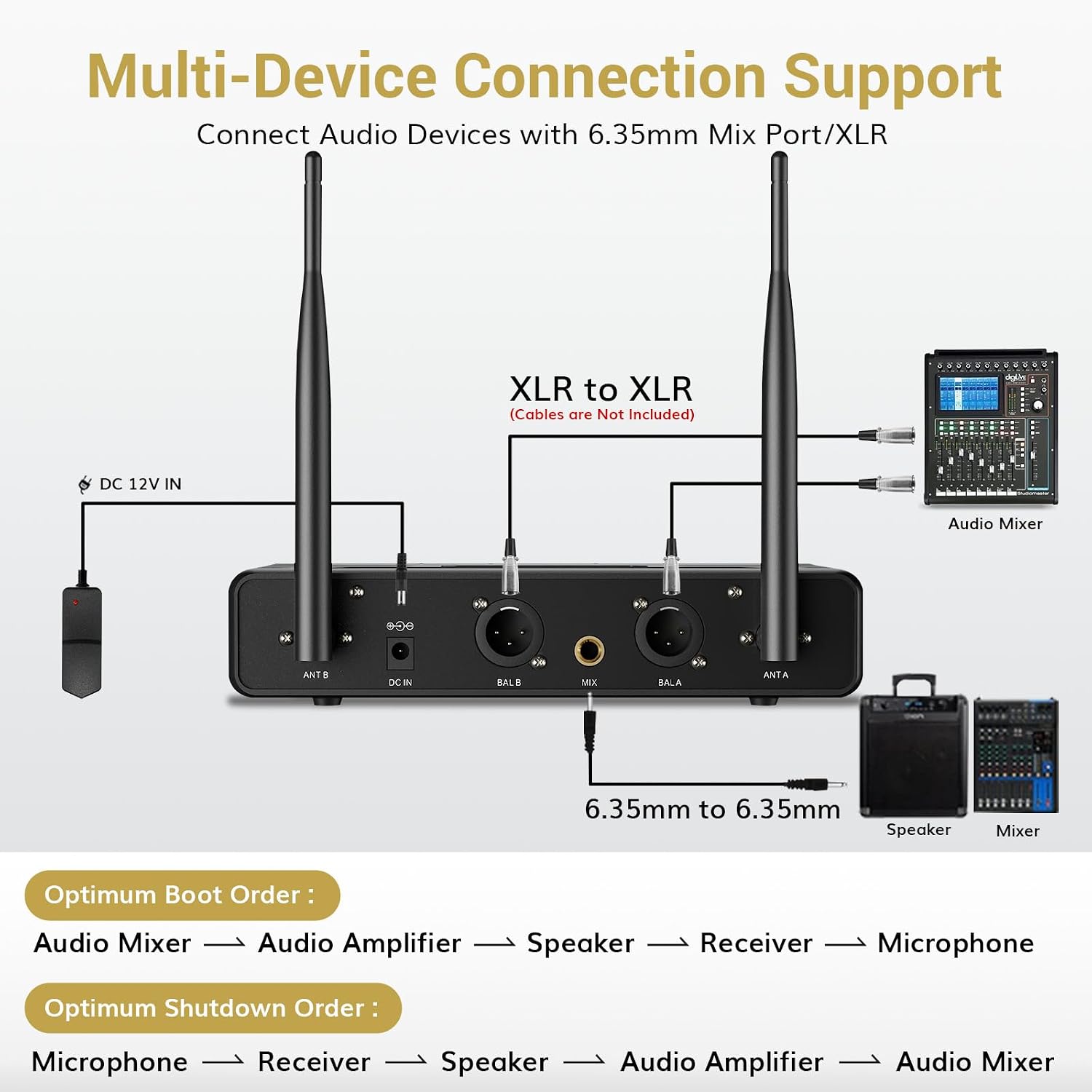 Wireless Microphones UHF Handheld Dynamic 60m Karaoke Mics TONOR Dual Set