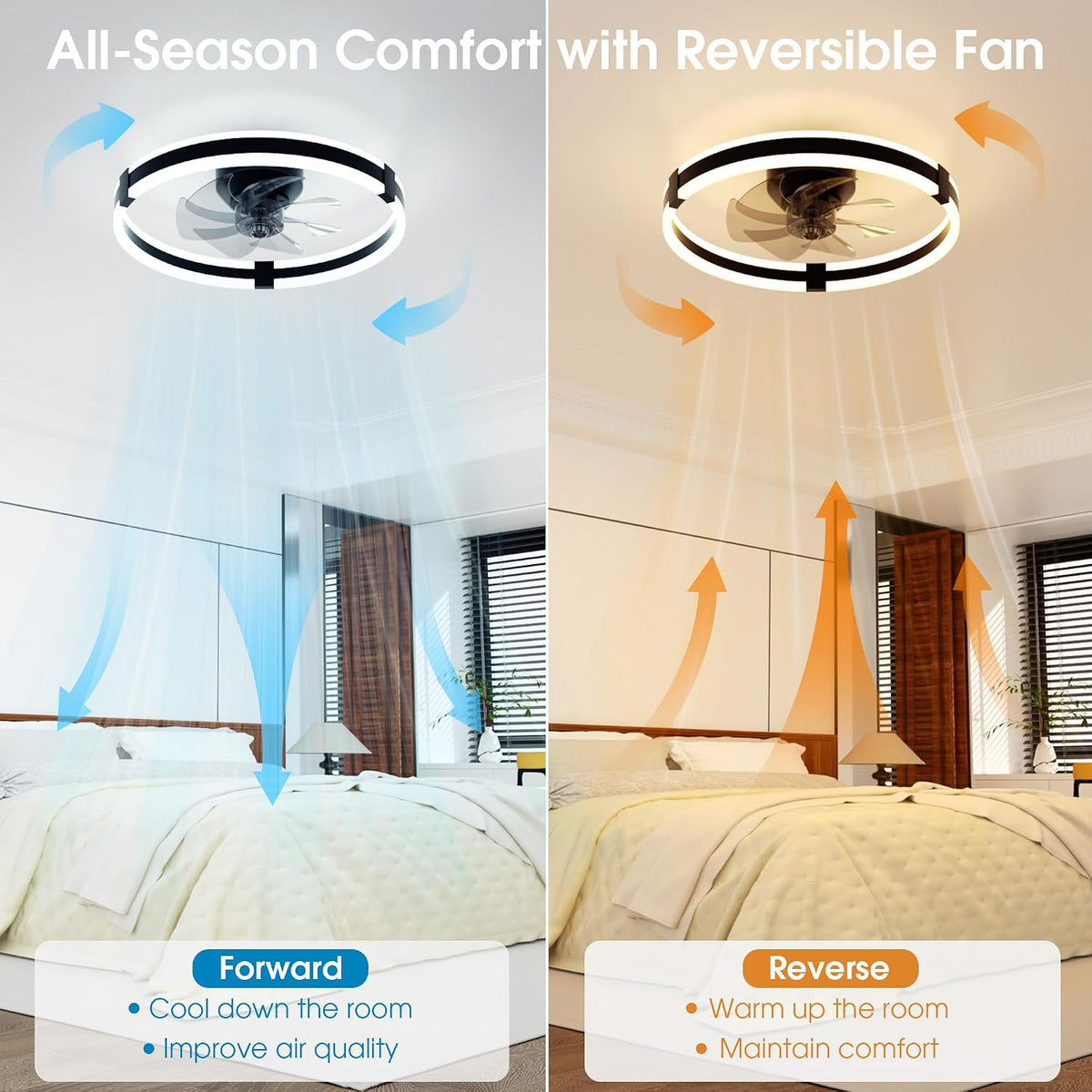 Ceiling Fan with Light 50cm Black Remote Control Modern LED Ceiling NIORSUN
