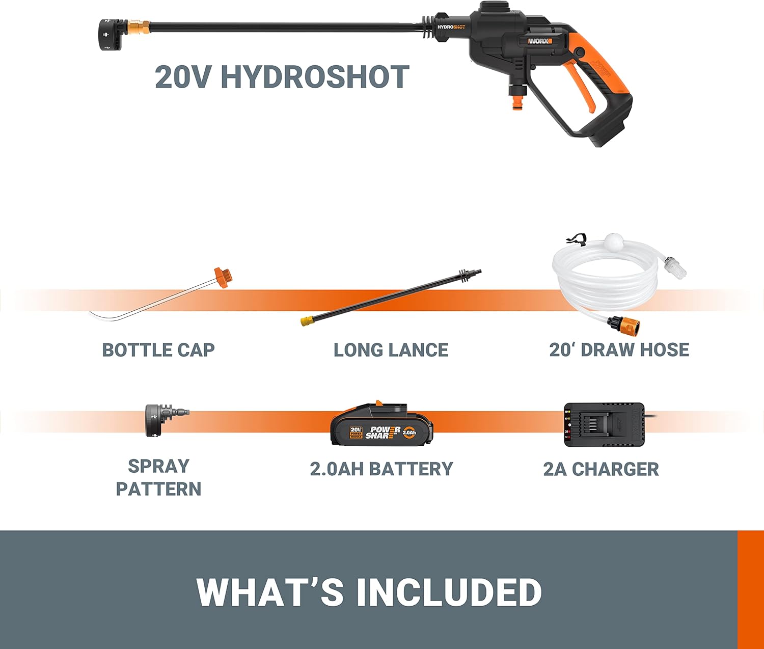 Cordless Pressure Washer 20V 22Bar Portable Cleaner Battery WORX