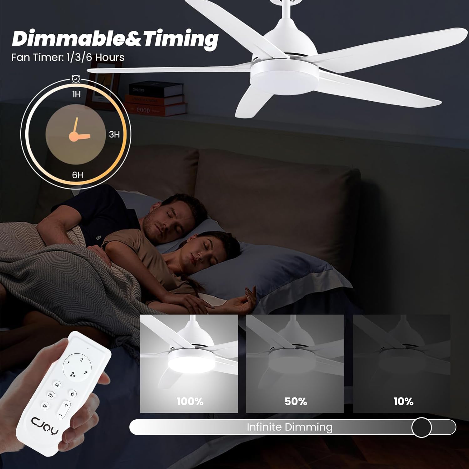 51 Inch Ceiling Fan With Light Remote White 5 Blade LED CJOY