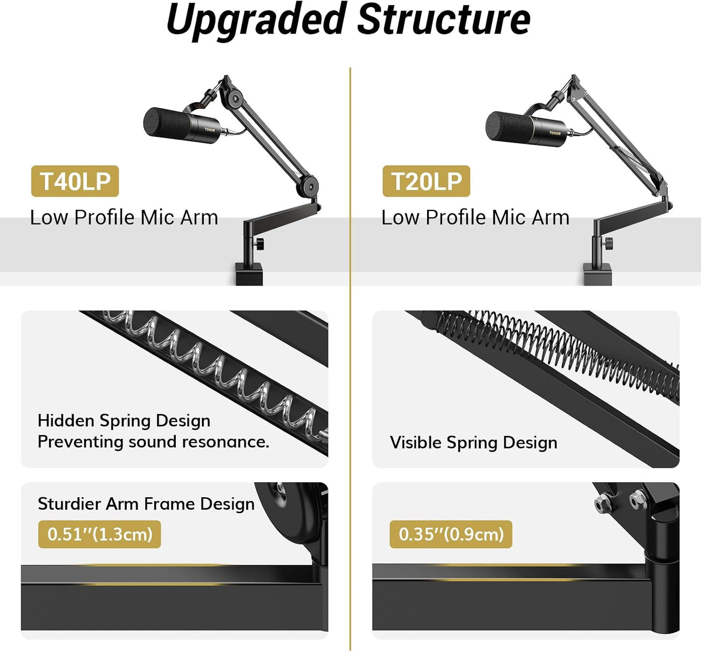 Microphone Boom Arm Low Profile Adjustable Desk Mount TONOR Black Mic Stand