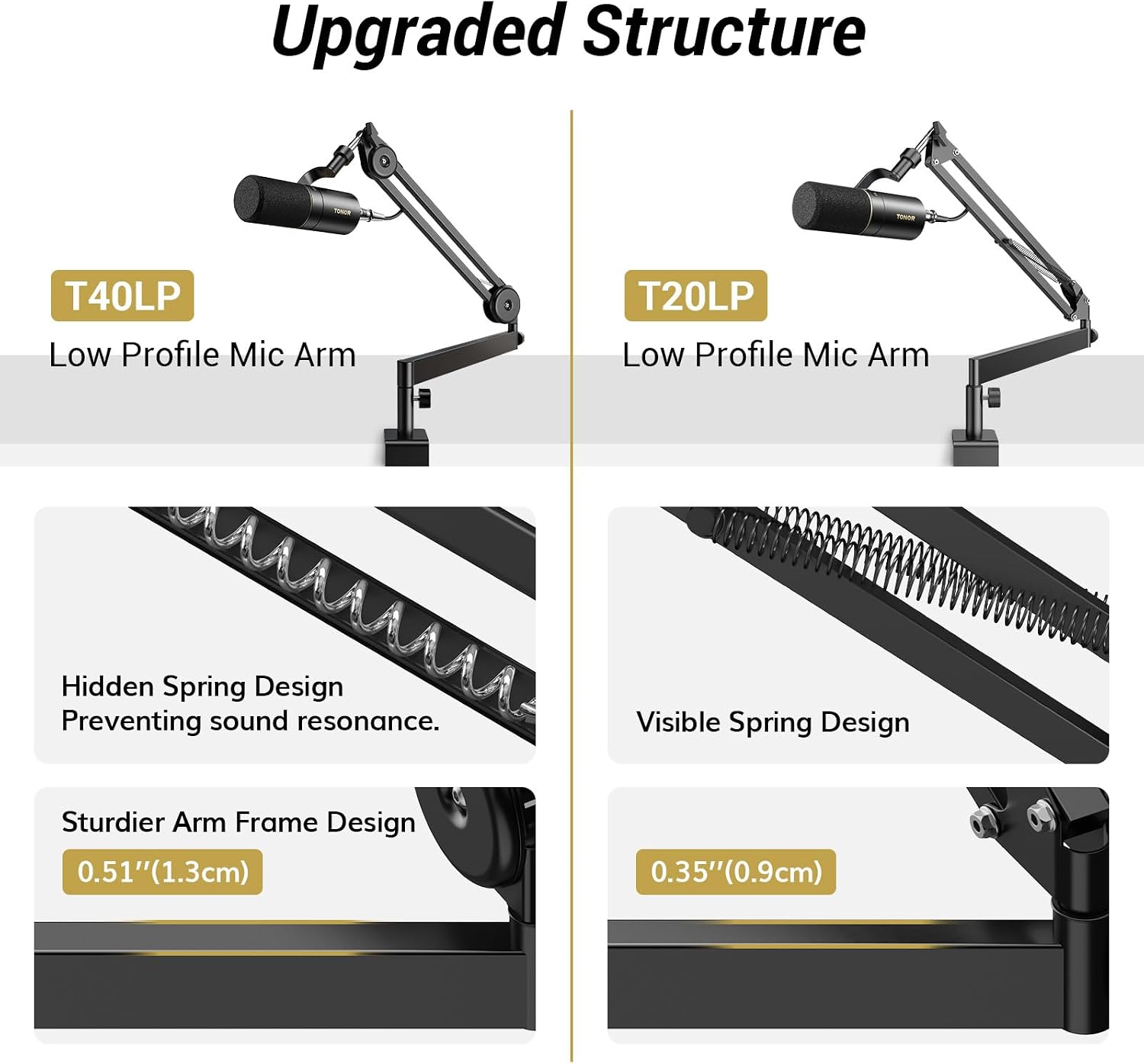 Microphone Boom Arm Low Profile Adjustable Desk Mount TONOR Black Mic Stand
