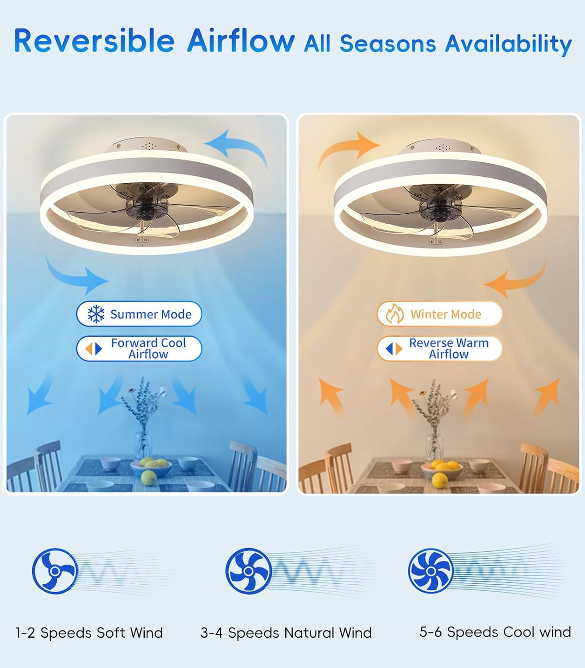 Ceiling Fan with Light Reversible DC Motor 6 Speed App Control Modern Home Fan