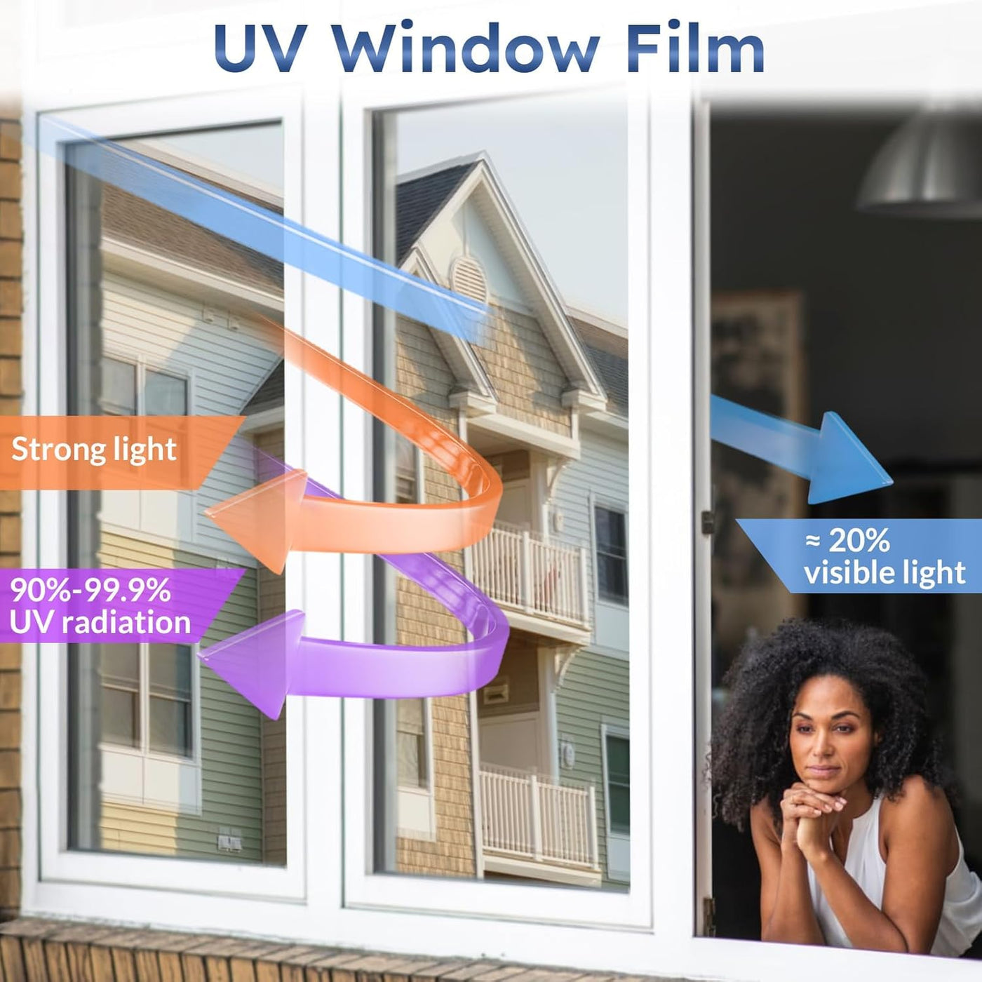 Heat Reflective Window Film Privacy 75x400cm Silver UV Sun Control rabbitgoo