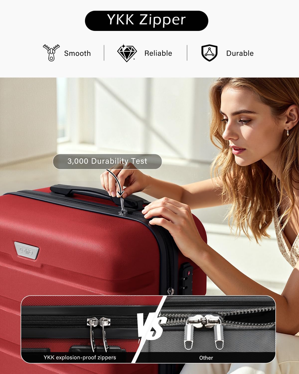 Carry On Suitcase 20 Inch ABS PC Hard Shell Cabin Luggage for EasyJet COOLIFE