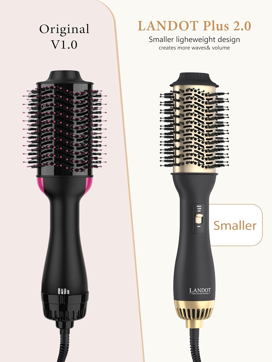 Hair Dryer Brush 60mm Oval Hot Air Styler Volumiser Blowout Brush LANDOT Ionic