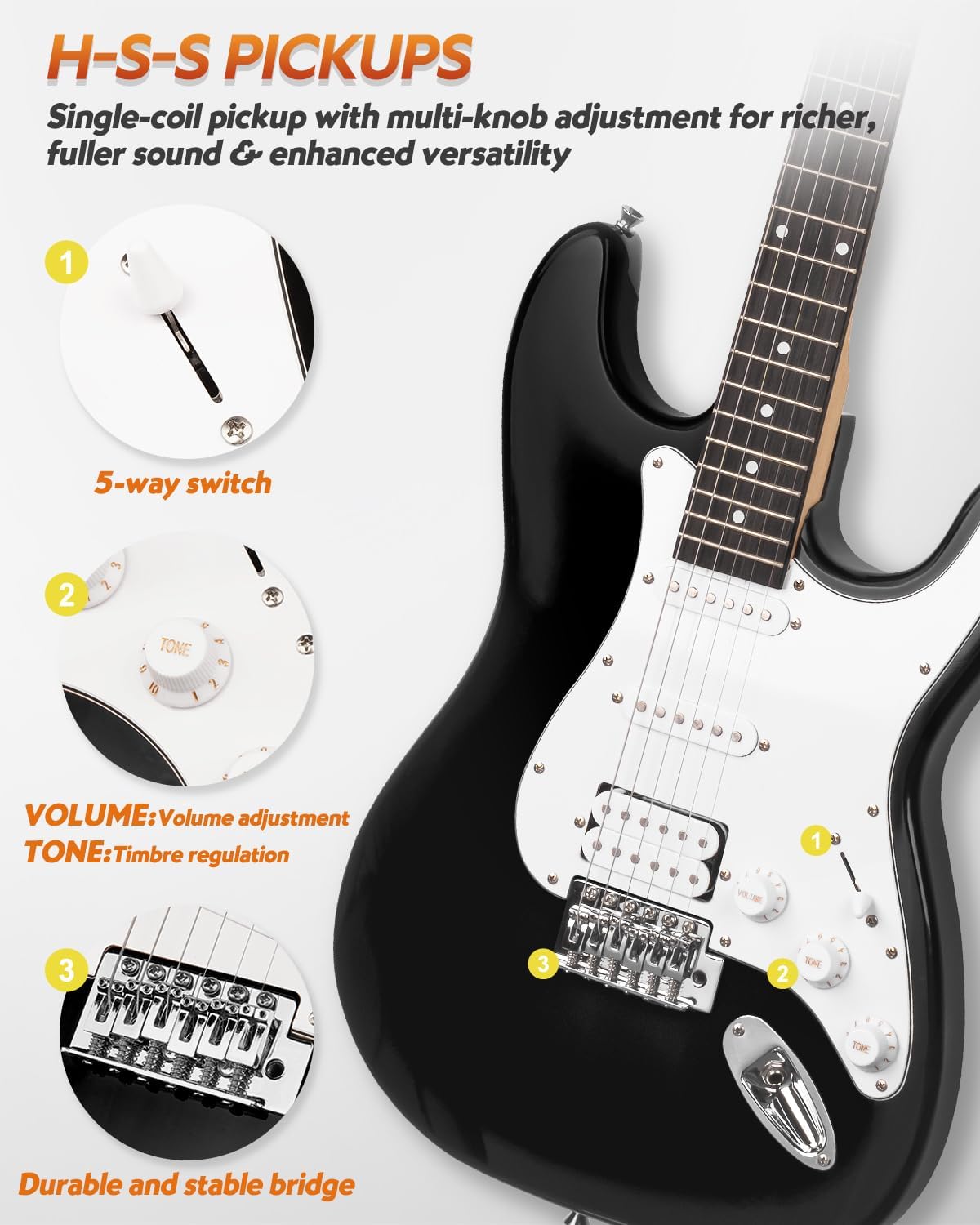 Black electric guitar with H-S-S pickups and control knobs on a white background