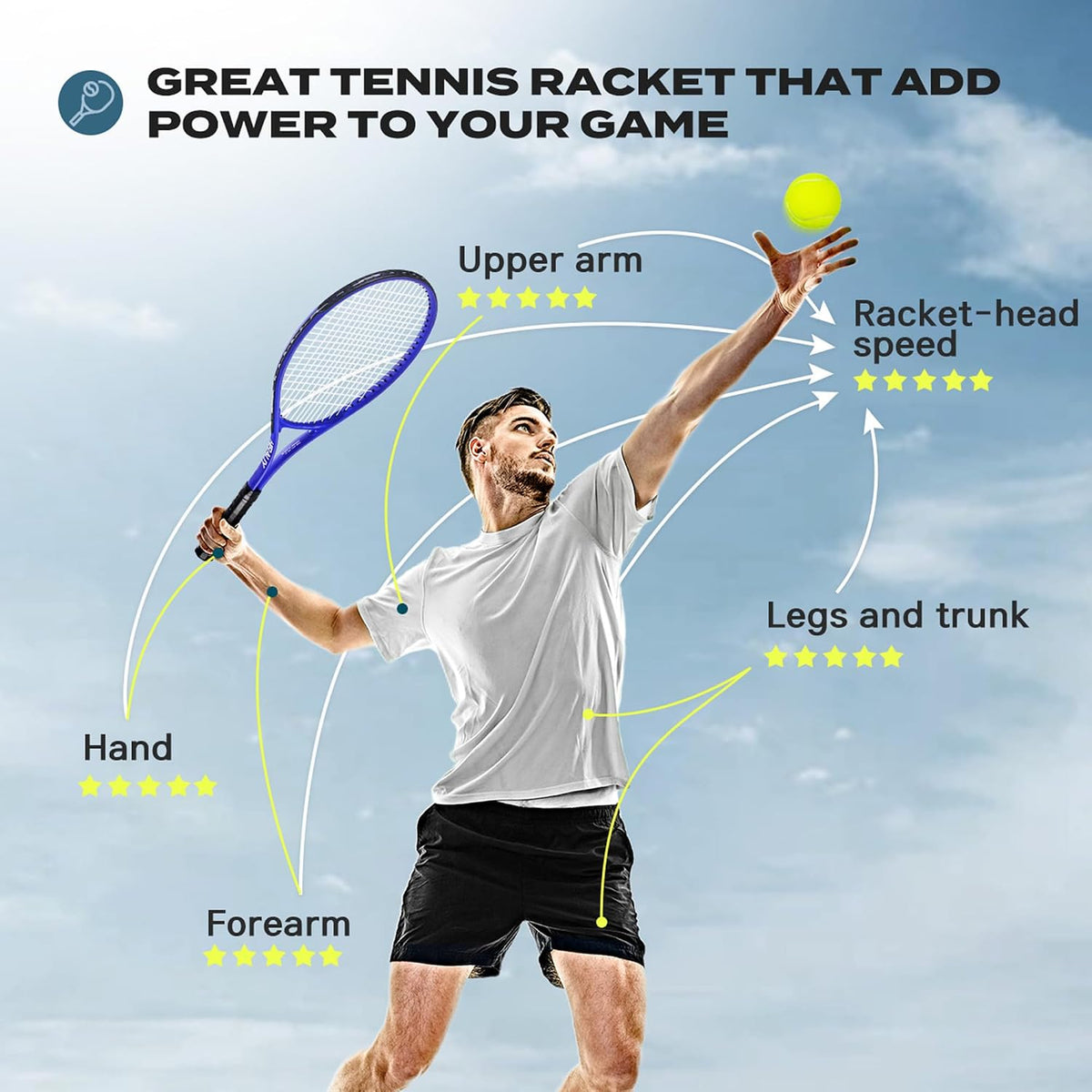 Tennis Rackets Set 27 Inch 2 Racquets 3 Balls Overgrips Carry Bag HIRALIY Outdoor