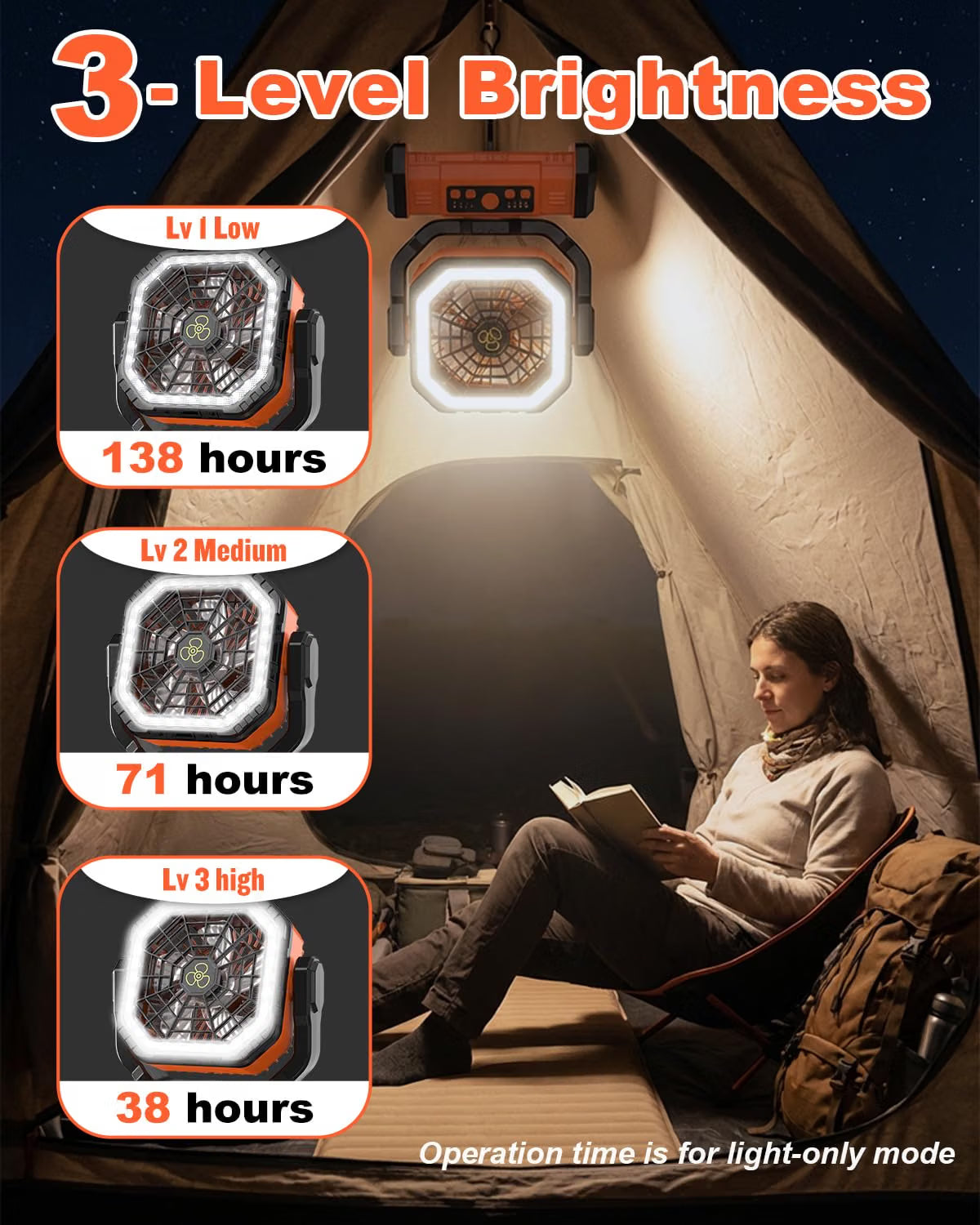 Camping Fan 20000mAh Rechargeable 3 in 1 Portable Outdoor Orange Spopal Fan
