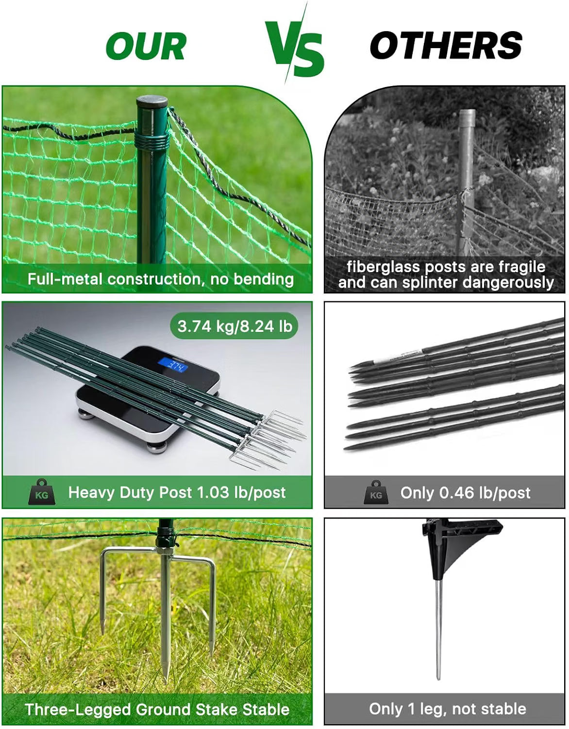 Temporary Garden Fence 101cm x 15m Metal Posts Outdoor Yard Animal Barrier Mesh