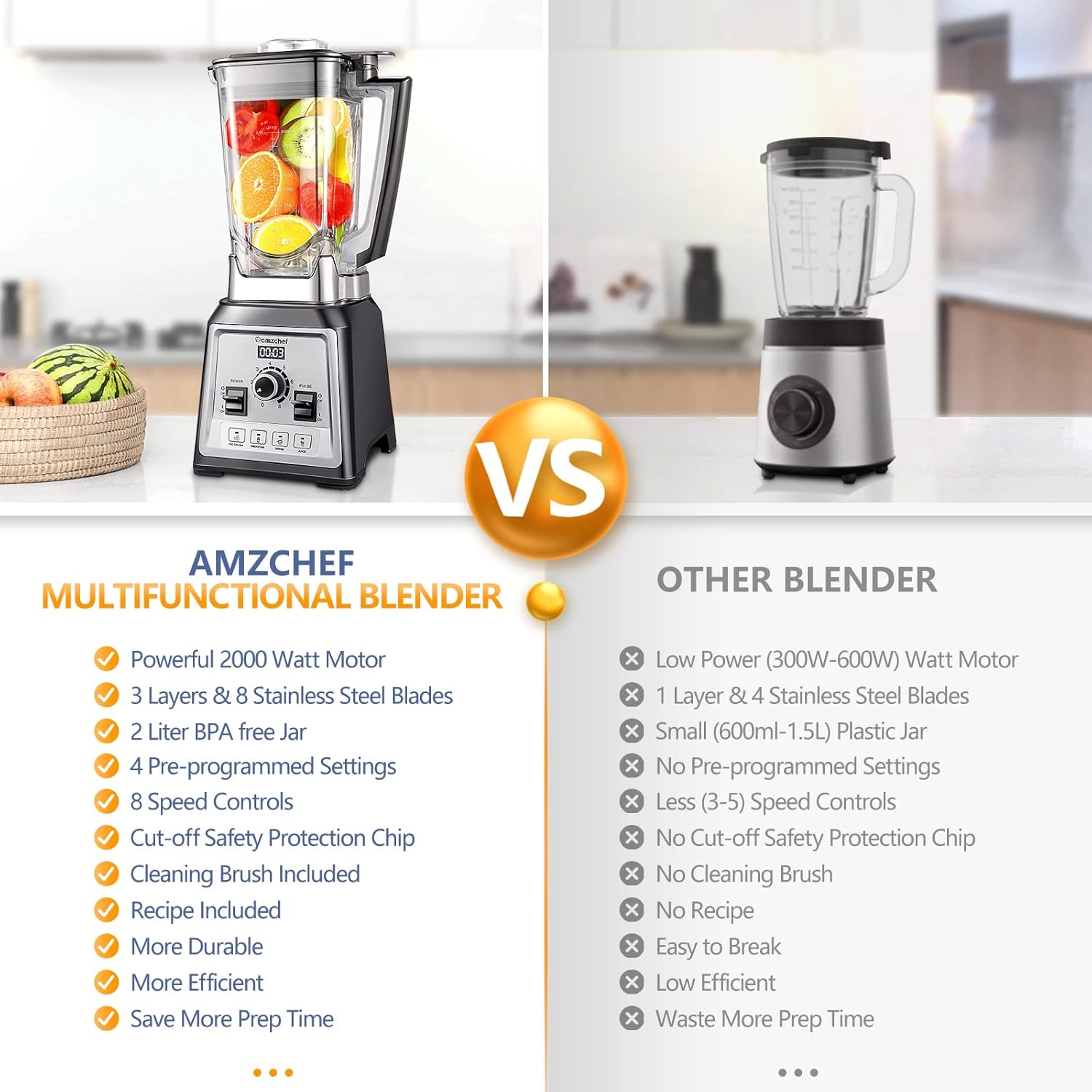 Commercial Blender 2000W 2L High Speed Smoothie Maker 25000RPM AMZCHEF
