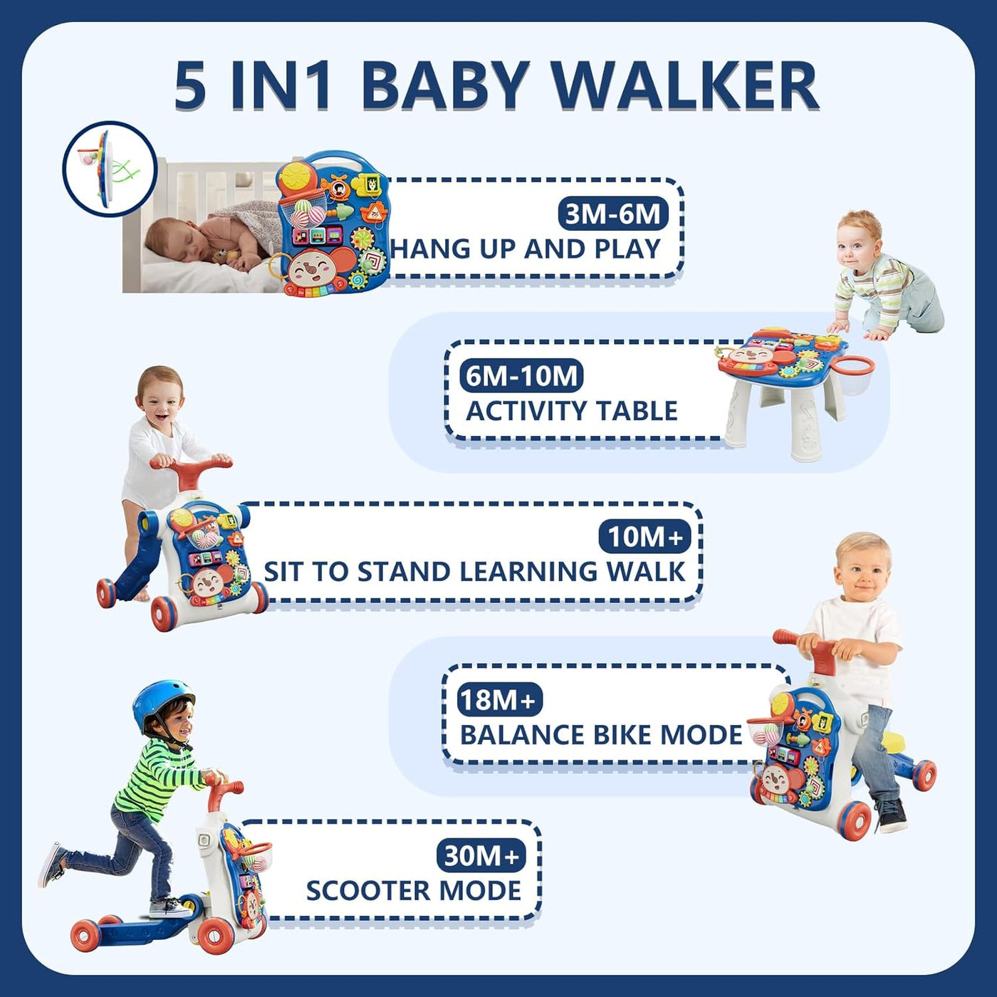 Baby Walker 5 in 1 Activity Push Walker Sit to Stand with Music HYES