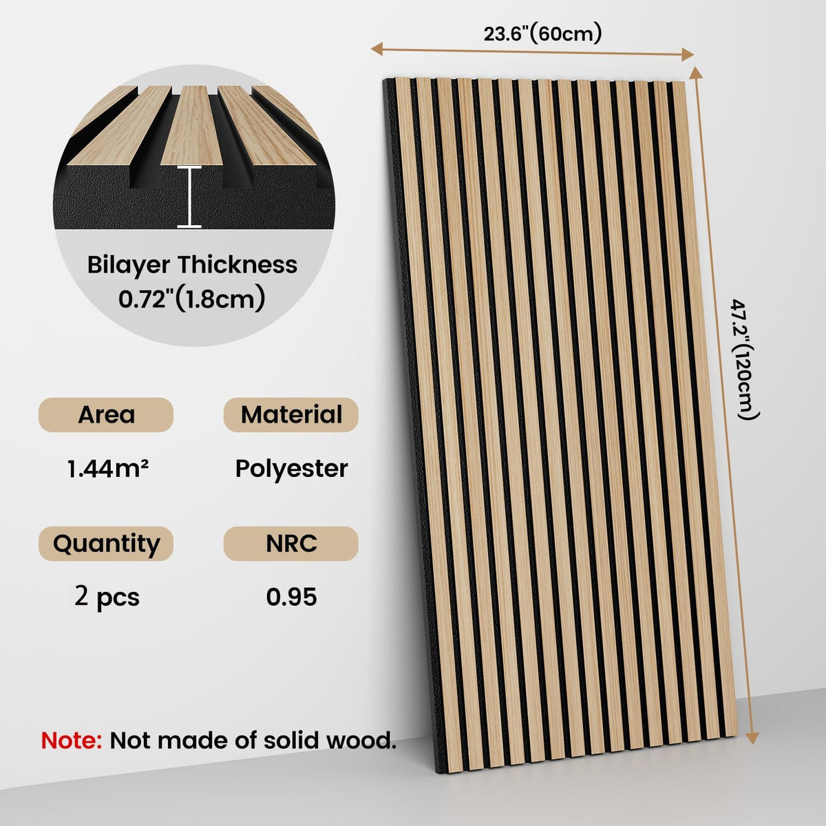 Acoustic Wall Panels 2 Pack Walnut Wood Veneer Self Adhesive NRC 0.75 3D Decor
