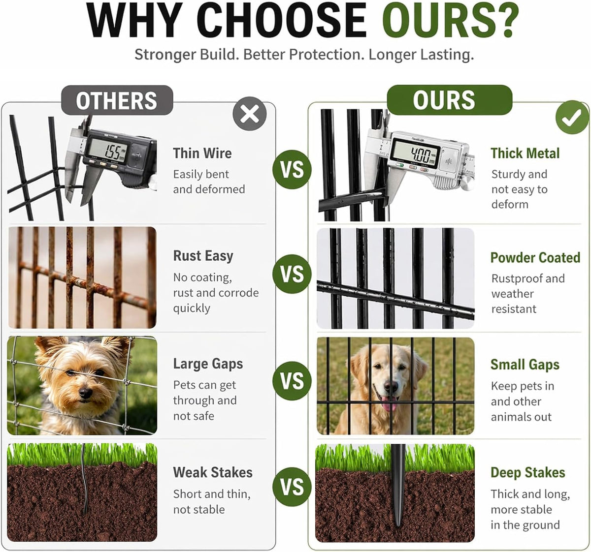 No Dig Garden Fence 112cm High 360cm Long 5 Panels Decorative Outdoor Border