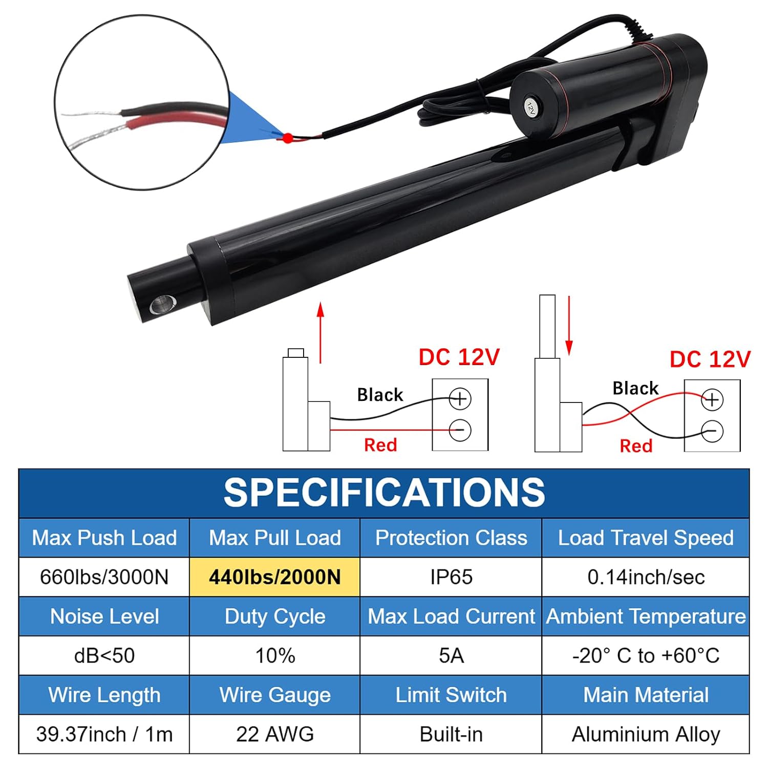 Linear Actuator 500mm 12V Heavy Duty 3000N IP65 Waterproof 5mm/s JQDML Electric