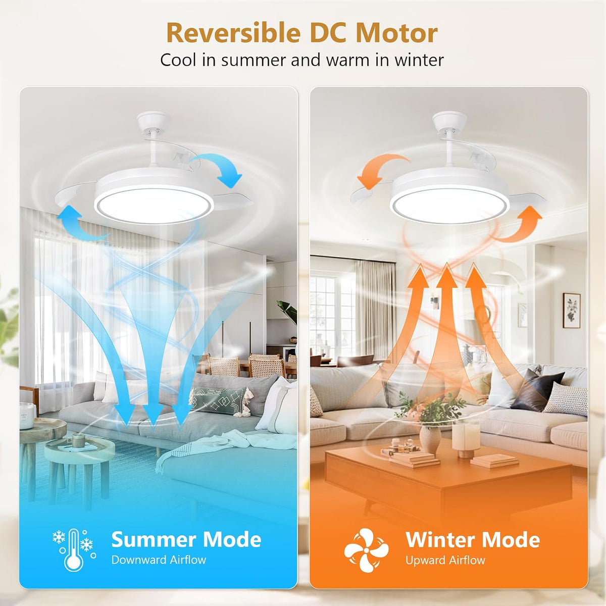Ceiling Fan with Light Retractable 36W LED Dimmable Remote 6 Speed 3960LM Quiet