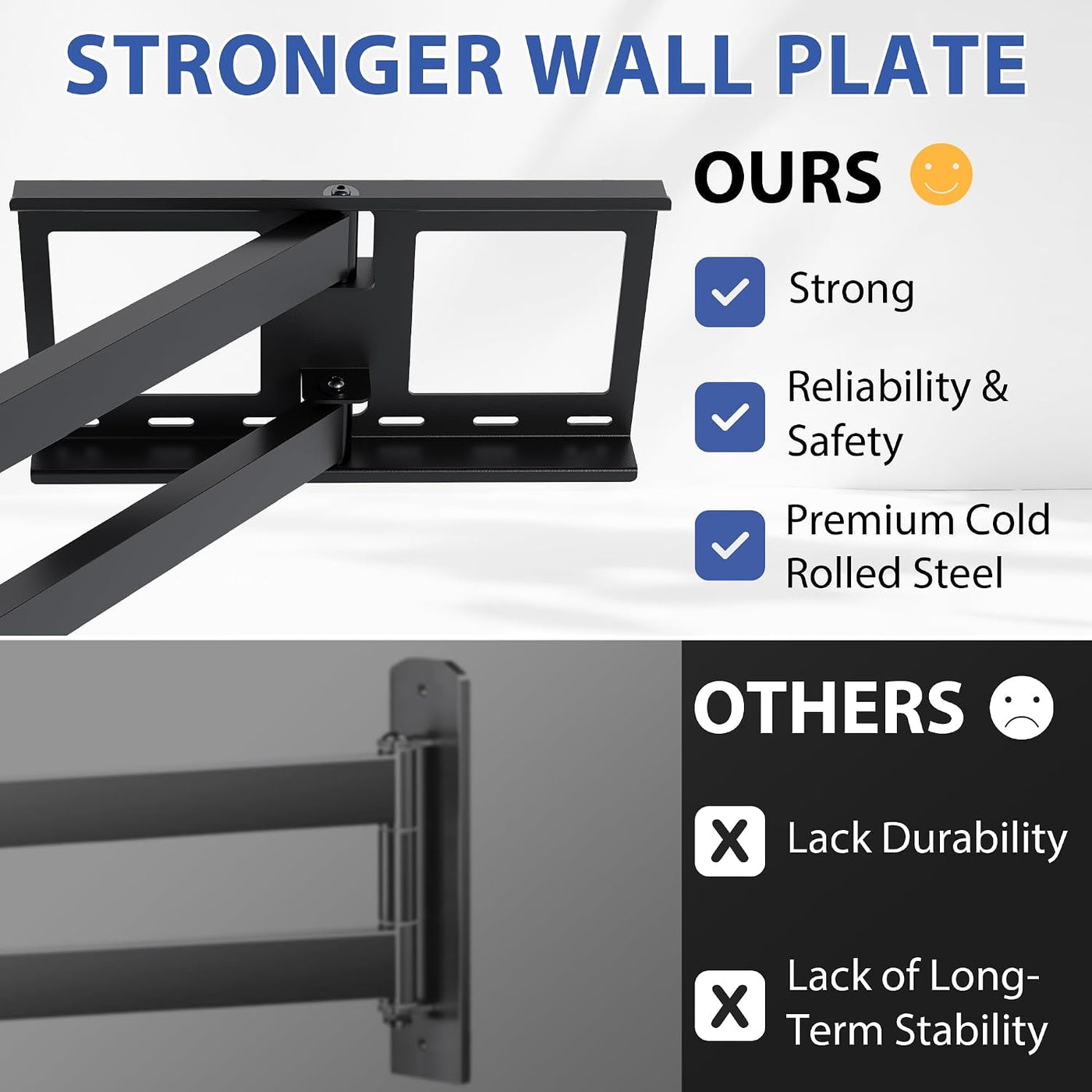 Long Reach TV Wall Bracket 32-75 Inch 1040mm Extension 60kg Full Motion BONTEC