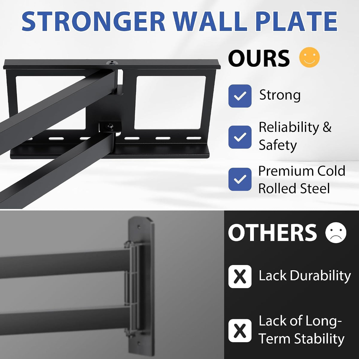 Long Reach TV Wall Bracket 32-75 Inch 1040mm Extension 60kg Full Motion BONTEC