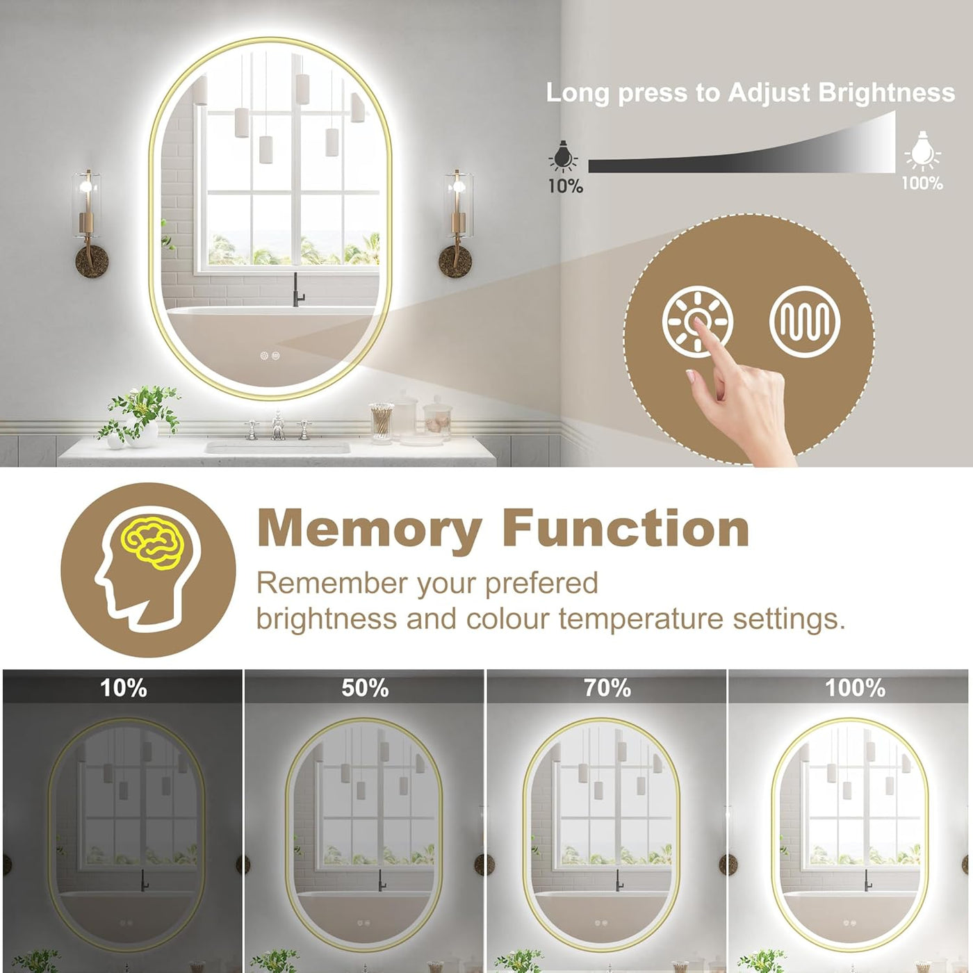Bathroom mirror with LED lighting control panel and memory function display.