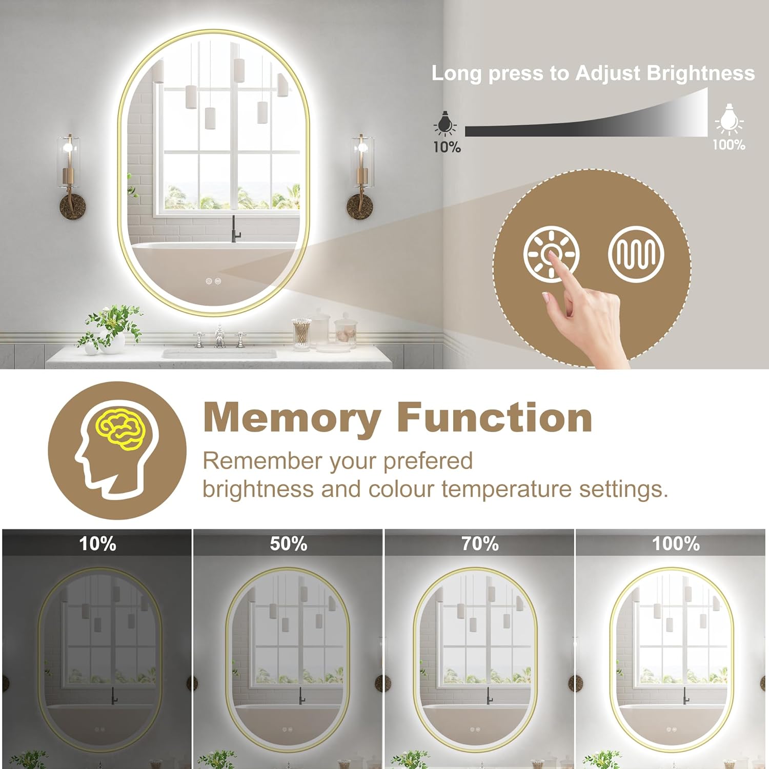 Bathroom mirror with LED lighting control panel and memory function display.