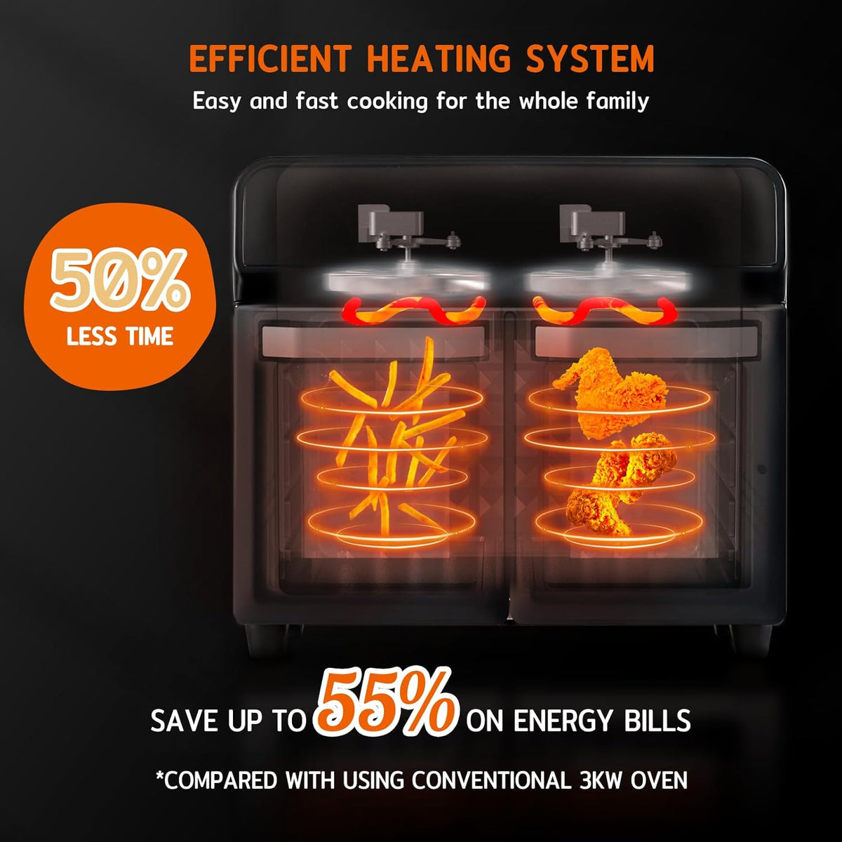 Dual Zone Air Fryer Oven 22L 2400W 10 in 1 Rotisserie Stainless HYSapientia