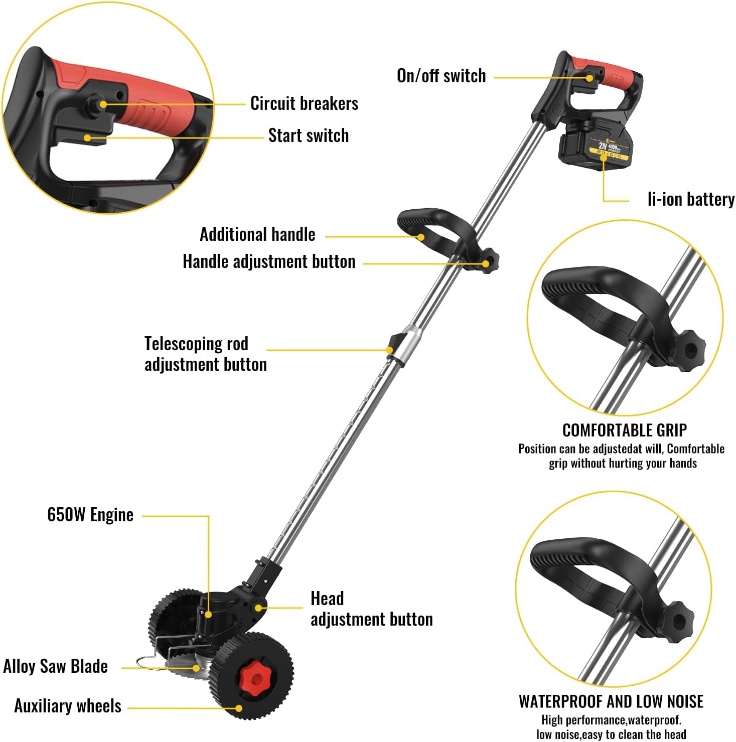 Gardening tool with labeled parts on a white background