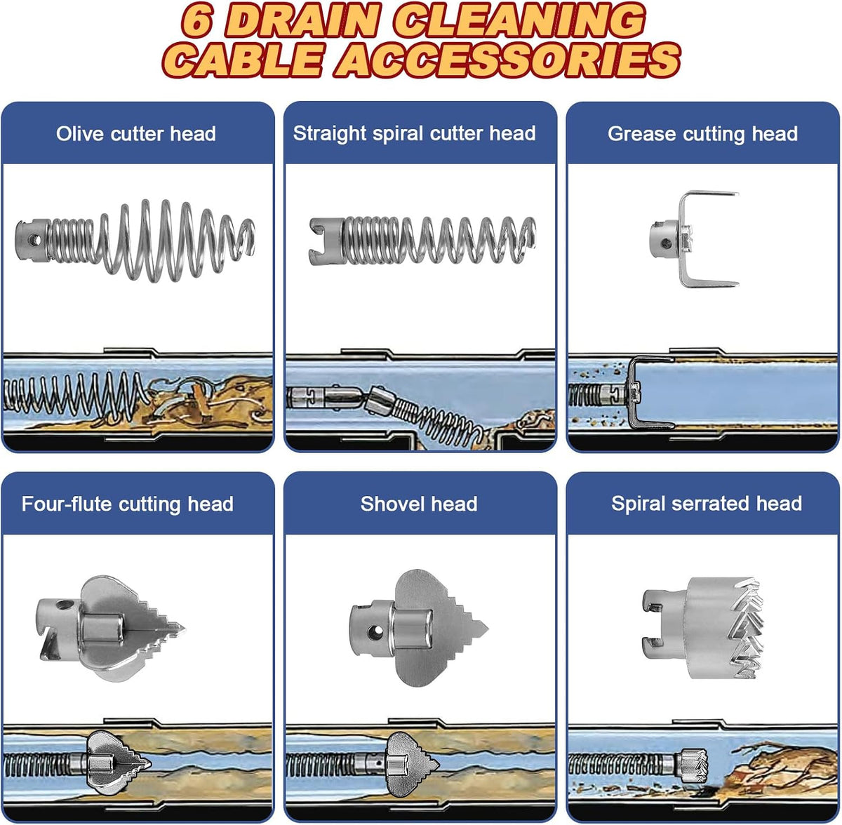 Pipe Cleaning Spiral 16.4ft 0.47in Drain Cleaner Cable 8 Cutter Heads 2 Sets Kit