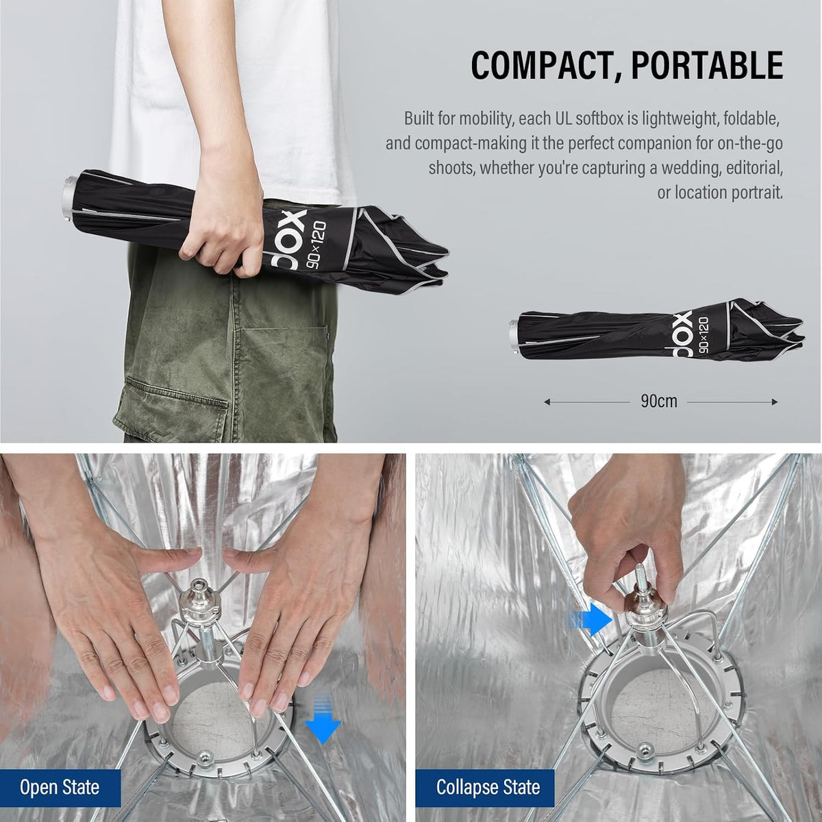 Softbox 90x120cm Quick Release Bowens Mount Grid Diffuser Photography Godox UL