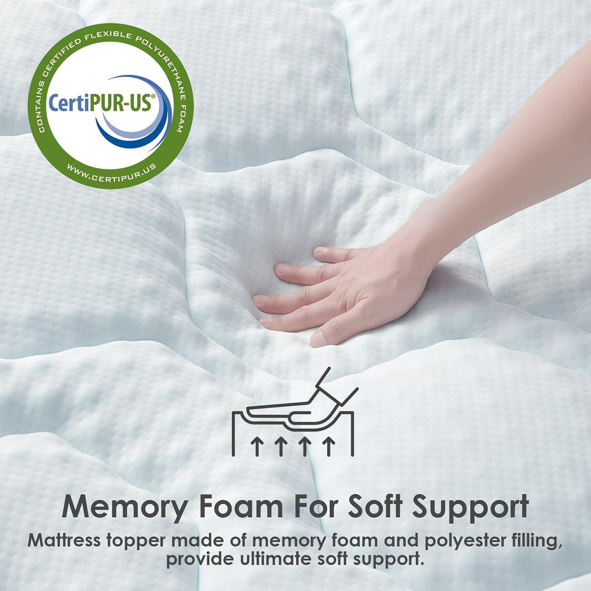Memory Foam Mattress Topper Single 90x190x3cm White Bed Topper EHEYCIGA Comfort