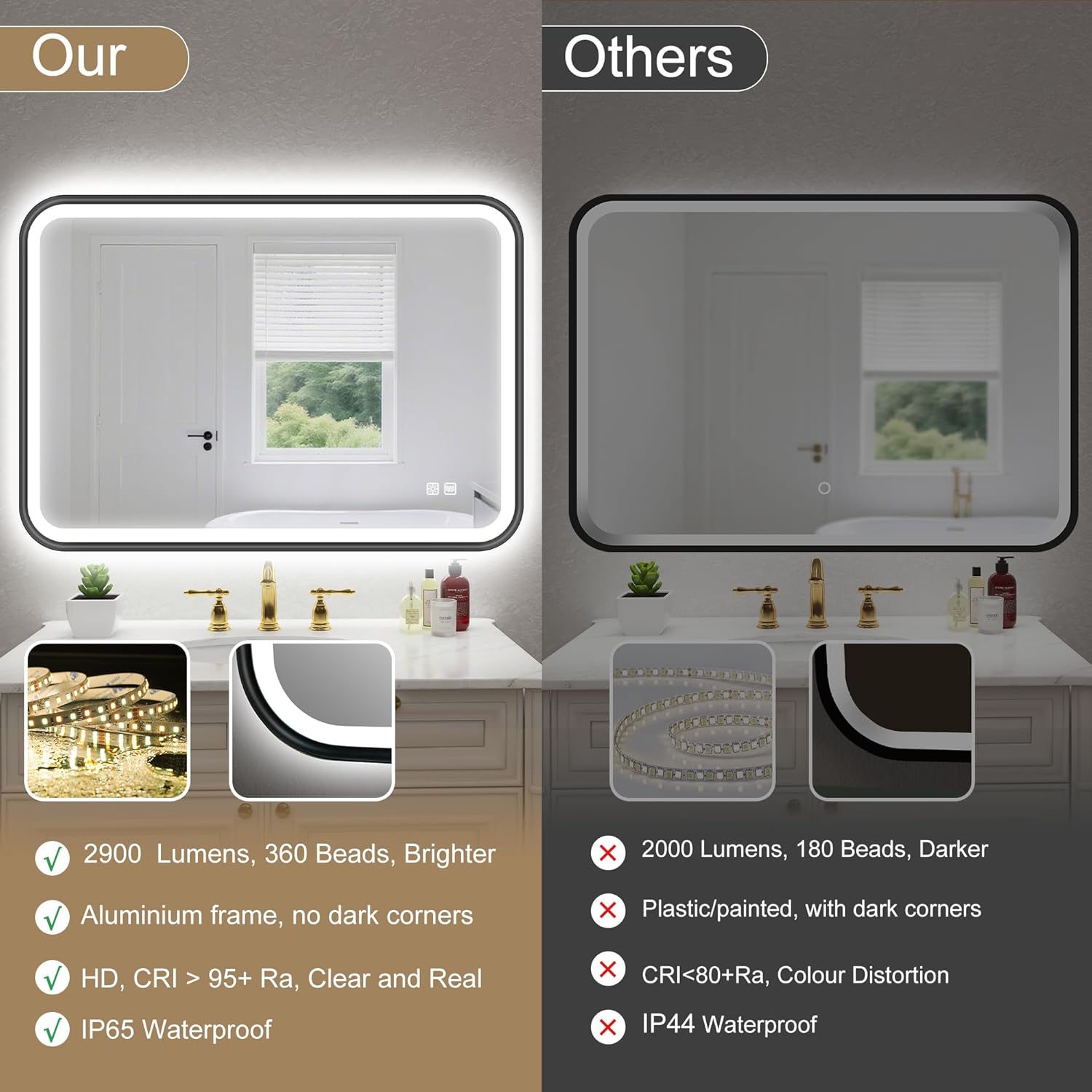 Comparison of two bathroom mirrors with lighting features highlighted.