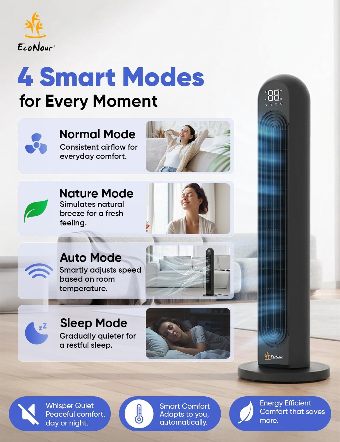 Smart Tower Fan 42 Inch WiFi Alexa Control Remote Quiet Cooling EcoNour Home Fan