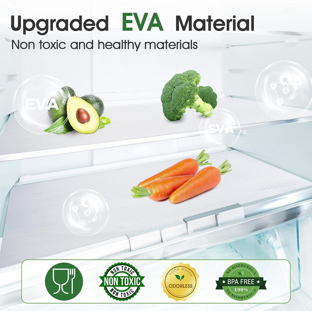 Fridge Shelf Liner 50x600cm Clear Food Grade EVA Non Adhesive Viseeko Kitchen Mat