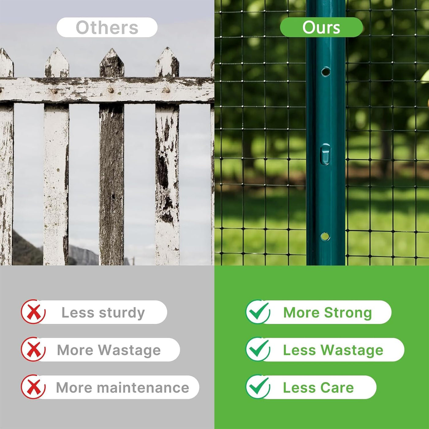 Fence Posts 7ft 213cm Heavy Duty Garden Wire Mesh Posts Pack of 10 Thealyn Steel